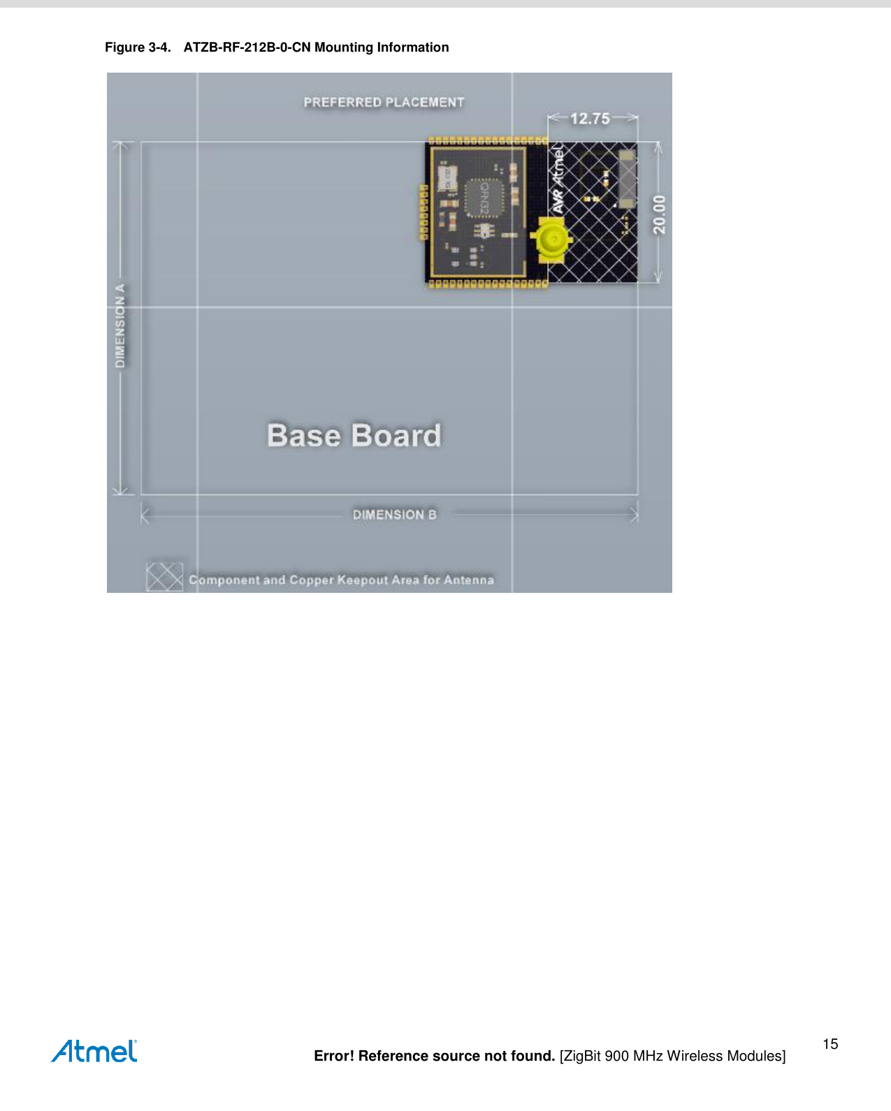   Error! Reference source not found. [ZigBit 900 MHz Wireless Modules] 15 Figure 3-4.  ATZB-RF-212B-0-CN Mounting Information  