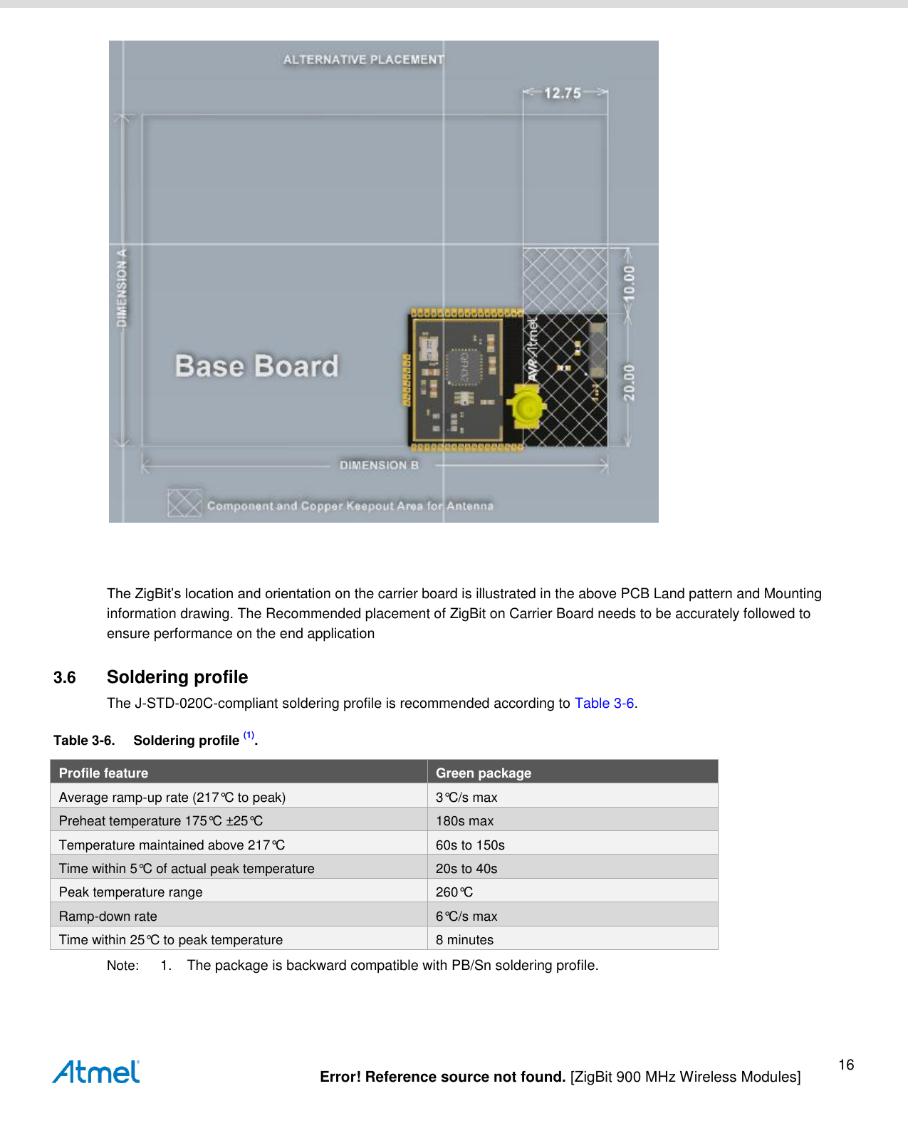   Error! Reference source not found. [ZigBit 900 MHz Wireless Modules] 16    The ZigBit’s location and orientation on the carrier board is illustrated in the above PCB Land pattern and Mounting information drawing. The Recommended placement of ZigBit on Carrier Board needs to be accurately followed to ensure performance on the end application 3.6  Soldering profile The J-STD-020C-compliant soldering profile is recommended according to Table 3-6. Table 3-6.  Soldering profile (1). Profile feature Green package Average ramp-up rate (217°C to peak) 3°C/s max Preheat temperature 175°C ±25°C 180s max Temperature maintained above 217°C 60s to 150s Time within 5°C of actual peak temperature 20s to 40s Peak temperature range 260°C Ramp-down rate 6°C/s max Time within 25°C to peak temperature 8 minutes Note:  1.  The package is backward compatible with PB/Sn soldering profile. 