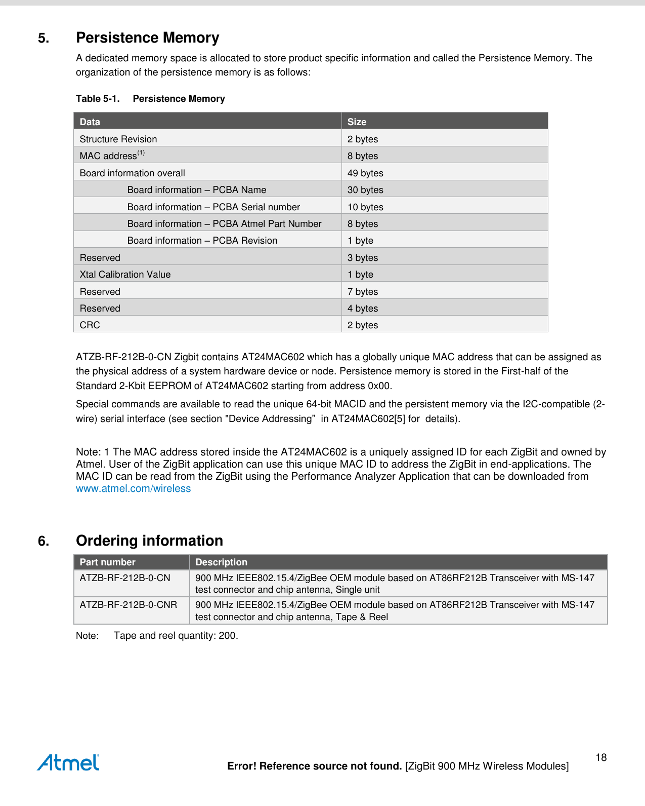   Error! Reference source not found. [ZigBit 900 MHz Wireless Modules] 18 5. Persistence Memory A dedicated memory space is allocated to store product specific information and called the Persistence Memory. The organization of the persistence memory is as follows: Table 5-1.  Persistence Memory ATZB-RF-212B-0-CN Zigbit contains AT24MAC602 which has a globally unique MAC address that can be assigned as the physical address of a system hardware device or node. Persistence memory is stored in the First-half of the Standard 2-Kbit EEPROM of AT24MAC602 starting from address 0x00.  Special commands are available to read the unique 64-bit MACID and the persistent memory via the I2C-compatible (2-wire) serial interface (see section &quot;Device Addressing”  in AT24MAC602[5] for  details).    Note: 1 The MAC address stored inside the AT24MAC602 is a uniquely assigned ID for each ZigBit and owned by Atmel. User of the ZigBit application can use this unique MAC ID to address the ZigBit in end-applications. The MAC ID can be read from the ZigBit using the Performance Analyzer Application that can be downloaded from www.atmel.com/wireless  6. Ordering information Part number Description ATZB-RF-212B-0-CN 900 MHz IEEE802.15.4/ZigBee OEM module based on AT86RF212B Transceiver with MS-147 test connector and chip antenna, Single unit ATZB-RF-212B-0-CNR 900 MHz IEEE802.15.4/ZigBee OEM module based on AT86RF212B Transceiver with MS-147 test connector and chip antenna, Tape &amp; Reel Note:  Tape and reel quantity: 200. Data  Size Structure Revision 2 bytes MAC address(1) 8 bytes Board information overall 49 bytes                   Board information – PCBA Name 30 bytes                   Board information – PCBA Serial number 10 bytes                   Board information – PCBA Atmel Part Number 8 bytes                   Board information – PCBA Revision 1 byte Reserved 3 bytes Xtal Calibration Value 1 byte Reserved 7 bytes Reserved 4 bytes CRC 2 bytes 