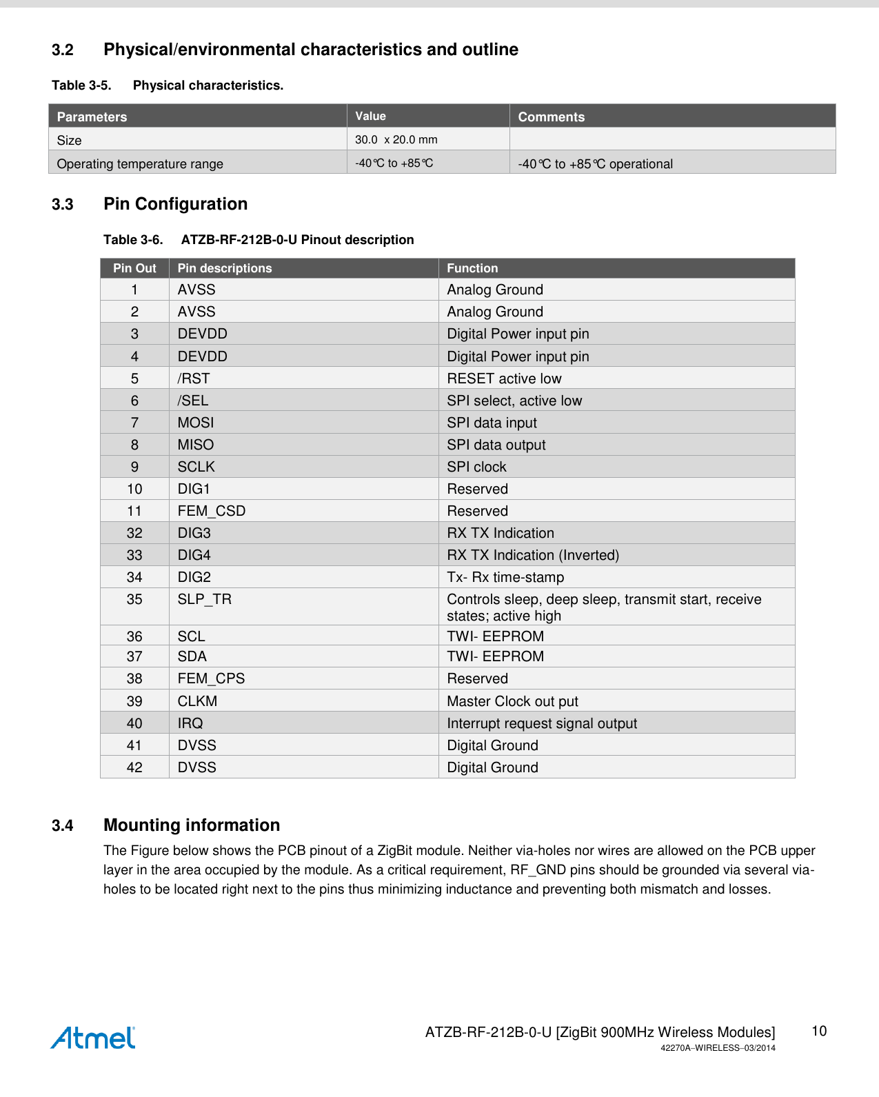   ATZB-RF-212B-0-U [ZigBit 900MHz Wireless Modules] 42270AWIRELESS03/2014 10 3.2  Physical/environmental characteristics and outline Table 3-5.   Physical characteristics. Parameters Value Comments Size 30.0  x 20.0 mm  Operating temperature range -40°C to +85°C -40°C to +85°C operational 3.3  Pin Configuration Table 3-6.  ATZB-RF-212B-0-U Pinout description Pin Out  Pin descriptions Function 1 AVSS Analog Ground 2 AVSS Analog Ground 3 DEVDD Digital Power input pin 4 DEVDD Digital Power input pin 5 /RST RESET active low 6 /SEL SPI select, active low 7 MOSI SPI data input 8 MISO SPI data output 9 SCLK SPI clock 10 DIG1 Reserved 11 FEM_CSD Reserved 32 DIG3 RX TX Indication 33 DIG4 RX TX Indication (Inverted) 34 DIG2 Tx- Rx time-stamp 35 SLP_TR Controls sleep, deep sleep, transmit start, receive states; active high 36 SCL TWI- EEPROM 37 SDA TWI- EEPROM 38 FEM_CPS Reserved 39 CLKM Master Clock out put  40 IRQ Interrupt request signal output 41 DVSS Digital Ground 42 DVSS Digital Ground  3.4  Mounting information The Figure below shows the PCB pinout of a ZigBit module. Neither via-holes nor wires are allowed on the PCB upper layer in the area occupied by the module. As a critical requirement, RF_GND pins should be grounded via several via-holes to be located right next to the pins thus minimizing inductance and preventing both mismatch and losses. 