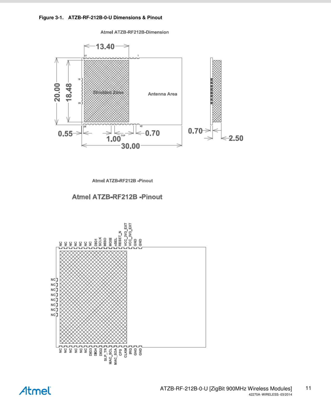   ATZB-RF-212B-0-U [ZigBit 900MHz Wireless Modules] 42270AWIRELESS03/2014 11 Figure 3-1.  ATZB-RF-212B-0-U Dimensions &amp; Pinout   