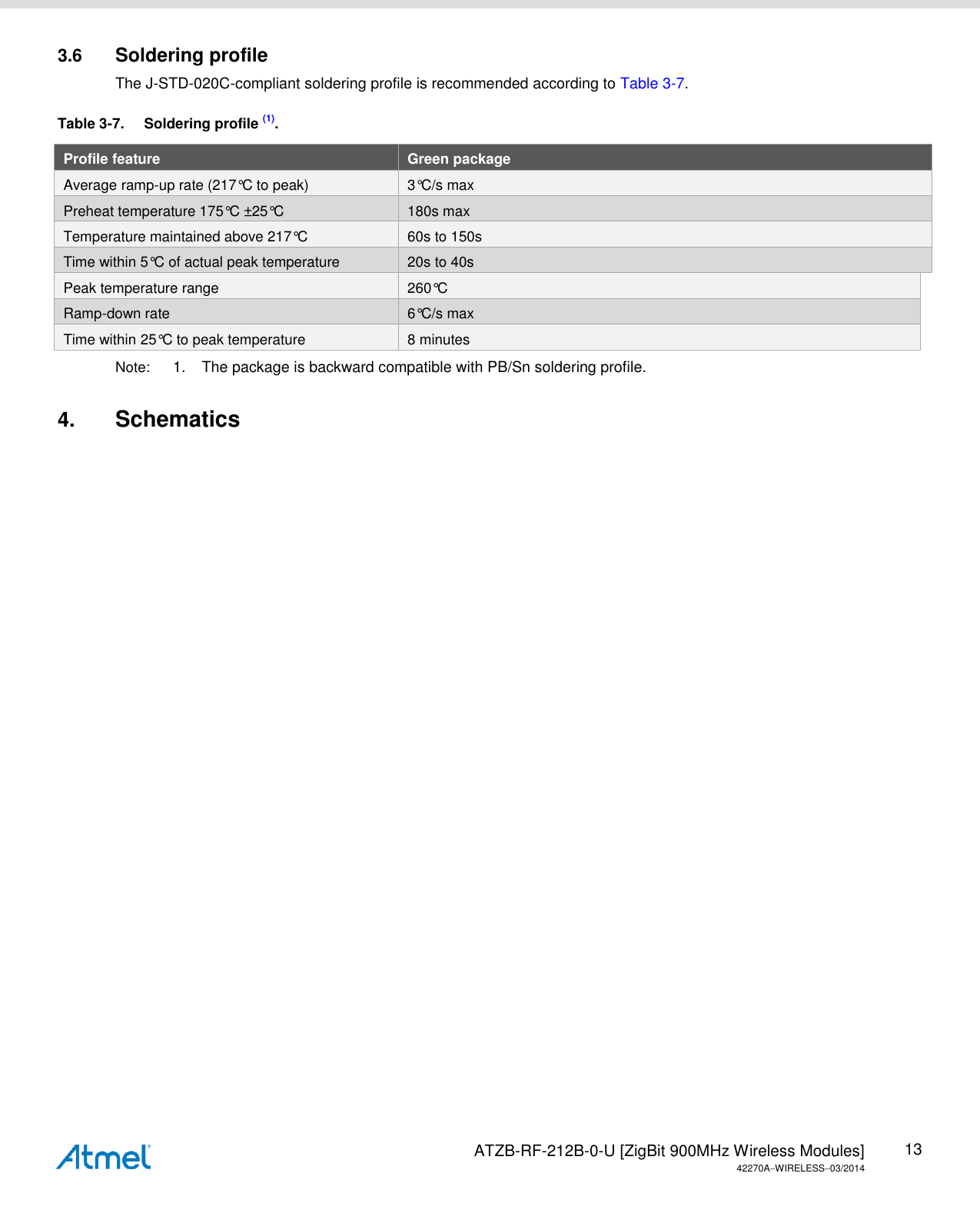   ATZB-RF-212B-0-U [ZigBit 900MHz Wireless Modules] 42270AWIRELESS03/2014 13 3.6  Soldering profile The J-STD-020C-compliant soldering profile is recommended according to Table 3-7. Table 3-7.  Soldering profile (1). Profile feature Green package Average ramp-up rate (217°C to peak) 3°C/s max Preheat temperature 175°C ±25°C 180s max Temperature maintained above 217°C 60s to 150s Time within 5°C of actual peak temperature 20s to 40s Peak temperature range 260°C Ramp-down rate 6°C/s max Time within 25°C to peak temperature 8 minutes Note:  1.  The package is backward compatible with PB/Sn soldering profile. 4. Schematics                  