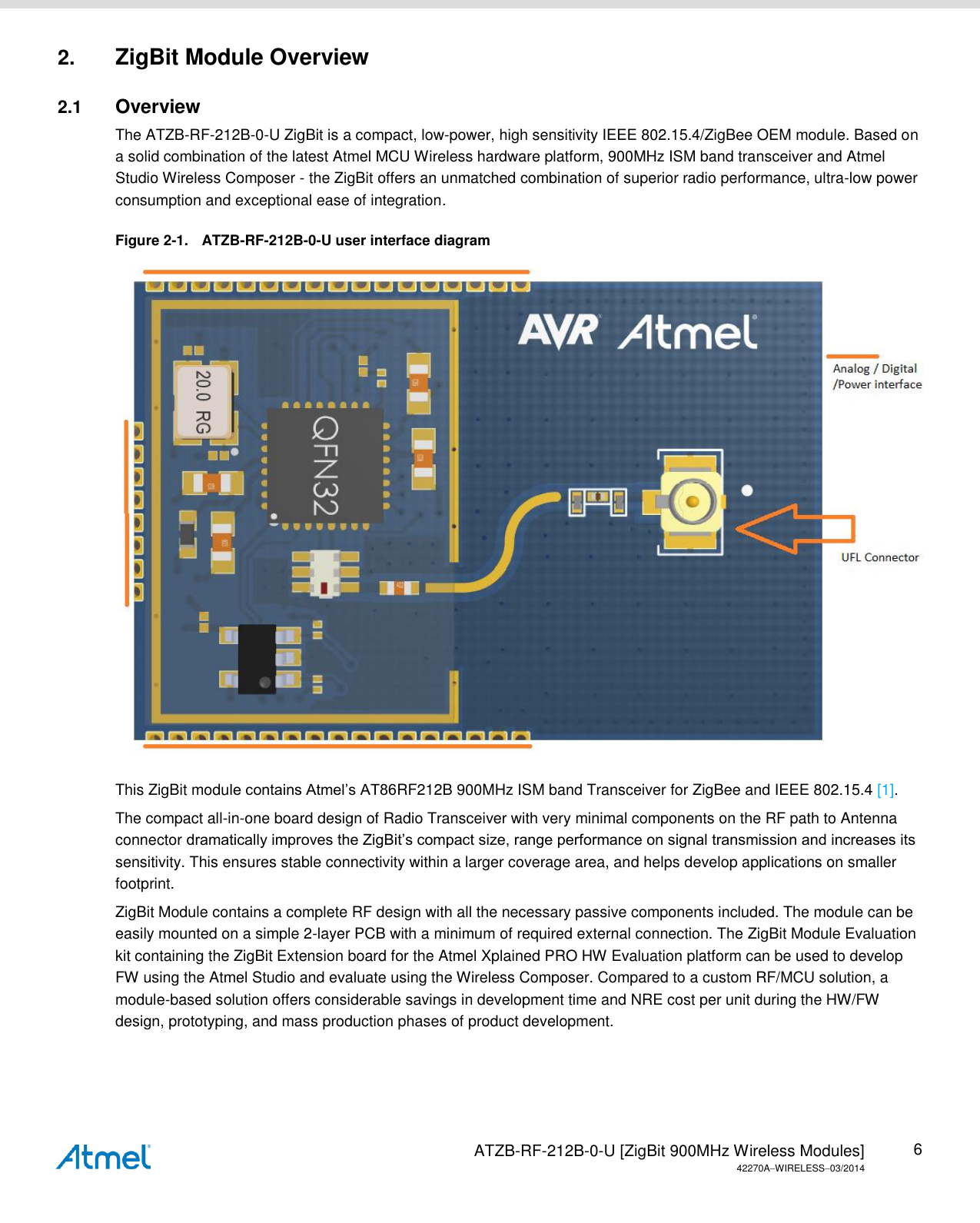   ATZB-RF-212B-0-U [ZigBit 900MHz Wireless Modules] 42270AWIRELESS03/2014 6 2. ZigBit Module Overview 2.1  Overview The ATZB-RF-212B-0-U ZigBit is a compact, low-power, high sensitivity IEEE 802.15.4/ZigBee OEM module. Based on a solid combination of the latest Atmel MCU Wireless hardware platform, 900MHz ISM band transceiver and Atmel Studio Wireless Composer - the ZigBit offers an unmatched combination of superior radio performance, ultra-low power consumption and exceptional ease of integration. Figure 2-1.  ATZB-RF-212B-0-U user interface diagram  This ZigBit module contains Atmel’s AT86RF212B 900MHz ISM band Transceiver for ZigBee and IEEE 802.15.4 [1].  The compact all-in-one board design of Radio Transceiver with very minimal components on the RF path to Antenna connector dramatically improves the ZigBit’s compact size, range performance on signal transmission and increases its sensitivity. This ensures stable connectivity within a larger coverage area, and helps develop applications on smaller footprint.  ZigBit Module contains a complete RF design with all the necessary passive components included. The module can be easily mounted on a simple 2-layer PCB with a minimum of required external connection. The ZigBit Module Evaluation kit containing the ZigBit Extension board for the Atmel Xplained PRO HW Evaluation platform can be used to develop FW using the Atmel Studio and evaluate using the Wireless Composer. Compared to a custom RF/MCU solution, a module-based solution offers considerable savings in development time and NRE cost per unit during the HW/FW design, prototyping, and mass production phases of product development.   