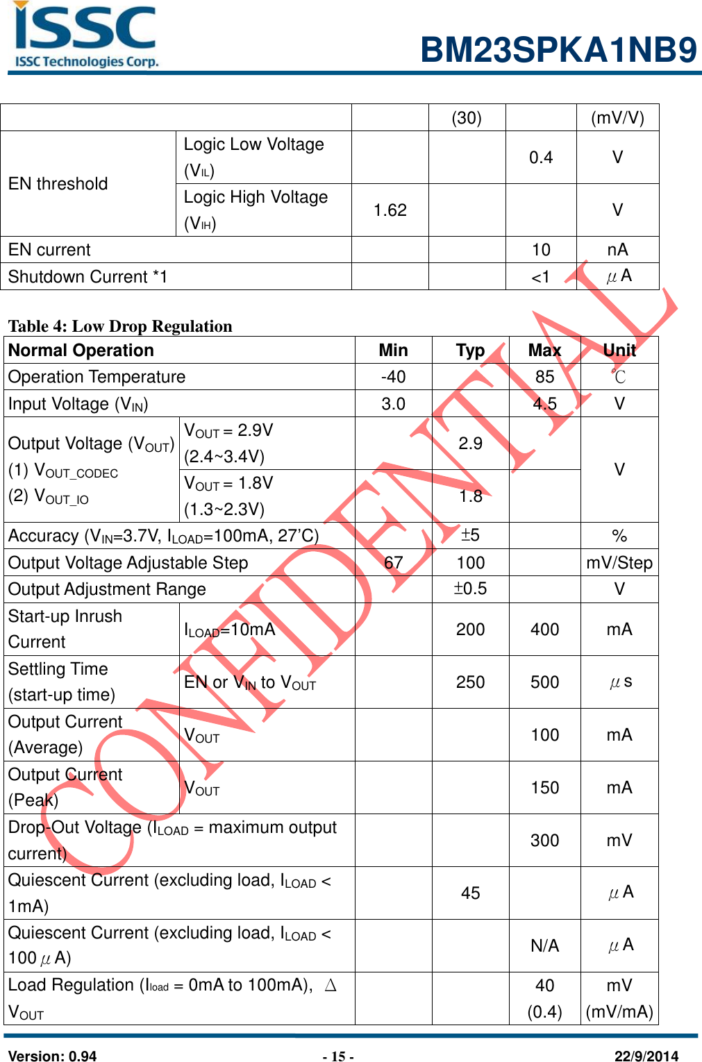                                                            BM23SPKA1NB9   Version: 0.94                              - 15 -                                    22/9/2014 (30) (mV/V) EN threshold Logic Low Voltage (VIL)   0.4 V Logic High Voltage (VIH) 1.62   V EN current   10 nA Shutdown Current *1   &lt;1 μA  Table 4: Low Drop Regulation Normal Operation Min Typ Max Unit Operation Temperature -40  85 ℃ Input Voltage (VIN) 3.0  4.5 V Output Voltage (VOUT) (1) VOUT_CODEC (2) VOUT_IO     VOUT = 2.9V (2.4~3.4V)  2.9         V VOUT = 1.8V (1.3~2.3V)  1.8  Accuracy (VIN=3.7V, ILOAD=100mA, 27’C)  ±5  % Output Voltage Adjustable Step 67 100  mV/Step Output Adjustment Range  ±0.5  V Start-up Inrush Current ILOAD=10mA  200 400 mA Settling Time   (start-up time) EN or VIN to VOUT  250 500 μs Output Current (Average) VOUT   100 mA Output Current (Peak) VOUT   150 mA Drop-Out Voltage (ILOAD = maximum output current)   300 mV Quiescent Current (excluding load, ILOAD &lt; 1mA)  45  μA Quiescent Current (excluding load, ILOAD &lt; 100μA)   N/A μA Load Regulation (Iload = 0mA to 100mA), ΔVOUT   40 (0.4) mV (mV/mA) 