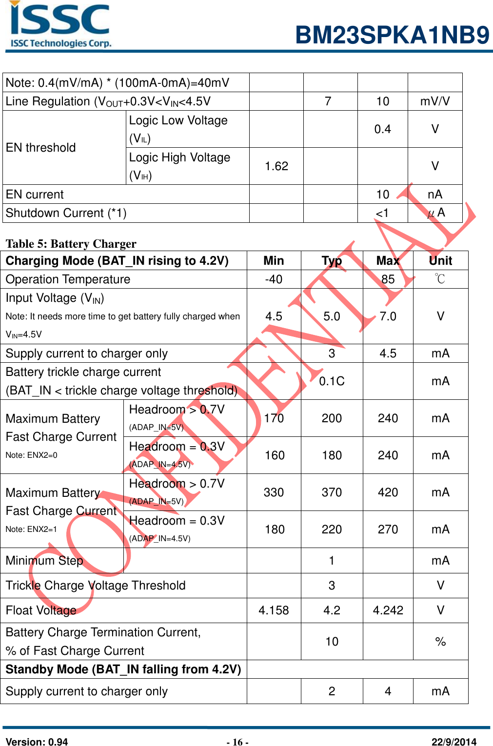                                                            BM23SPKA1NB9   Version: 0.94                              - 16 -                                    22/9/2014 Note: 0.4(mV/mA) * (100mA-0mA)=40mV Line Regulation (VOUT+0.3V&lt;VIN&lt;4.5V  7 10 mV/V EN threshold Logic Low Voltage (VIL)   0.4 V Logic High Voltage (VIH) 1.62   V EN current   10 nA Shutdown Current (*1)   &lt;1 μA  Table 5: Battery Charger Charging Mode (BAT_IN rising to 4.2V) Min Typ Max Unit Operation Temperature -40  85 ℃ Input Voltage (VIN) Note: It needs more time to get battery fully charged when VIN=4.5V 4.5 5.0 7.0 V Supply current to charger only  3 4.5 mA Battery trickle charge current (BAT_IN &lt; trickle charge voltage threshold)  0.1C  mA Maximum Battery   Fast Charge Current   Note: ENX2=0 Headroom &gt; 0.7V   (ADAP_IN=5V) 170 200 240 mA Headroom = 0.3V (ADAP_IN=4.5V) 160 180 240 mA Maximum Battery   Fast Charge Current   Note: ENX2=1 Headroom &gt; 0.7V (ADAP_IN=5V) 330 370 420 mA Headroom = 0.3V (ADAP_IN=4.5V) 180 220 270 mA Minimum Step     1  mA Trickle Charge Voltage Threshold  3  V Float Voltage   4.158 4.2 4.242 V Battery Charge Termination Current,   % of Fast Charge Current  10  % Standby Mode (BAT_IN falling from 4.2V)  Supply current to charger only  2 4 mA 