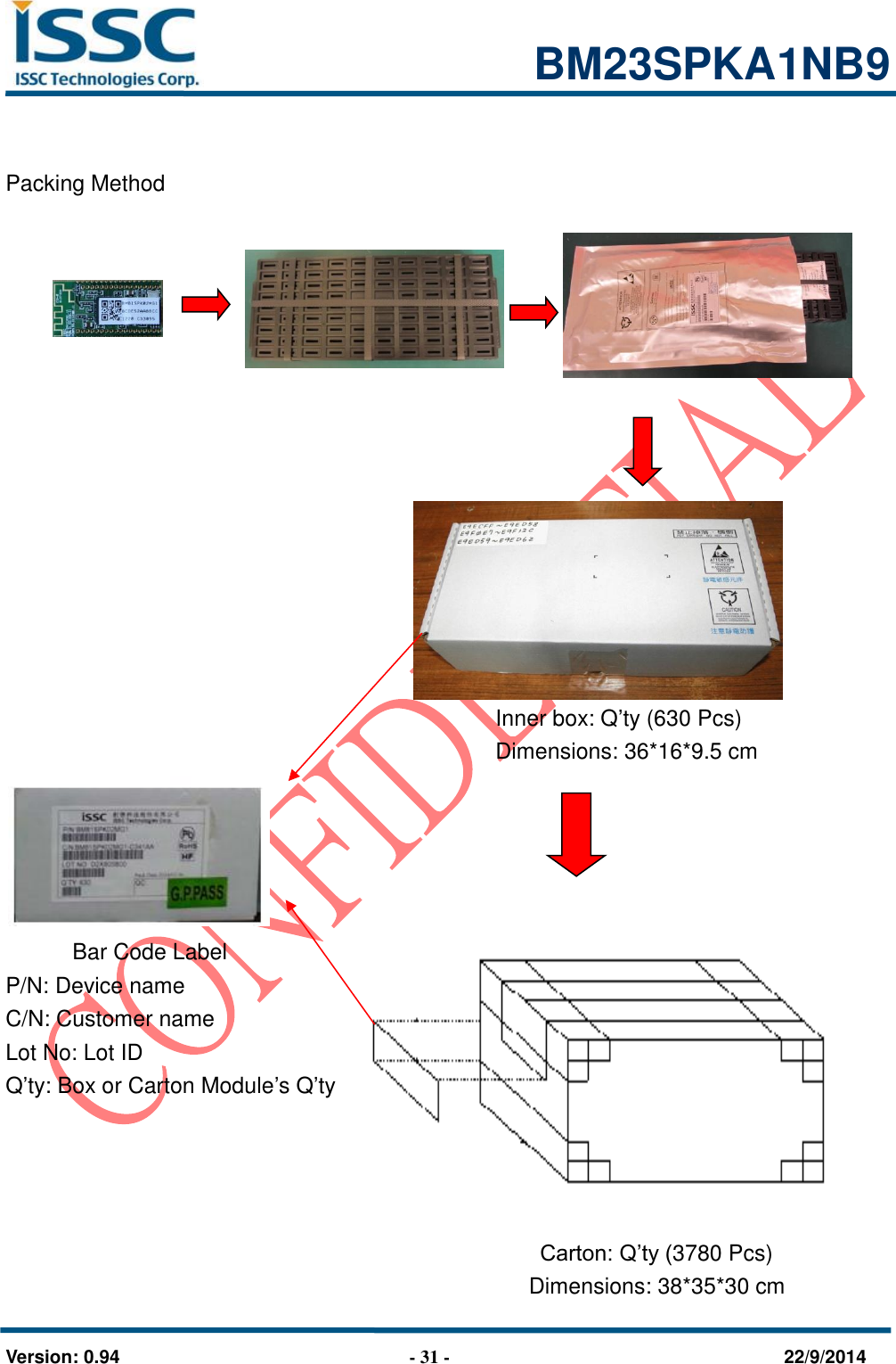                                                            BM23SPKA1NB9   Version: 0.94                              - 31 -                                    22/9/2014  Packing Method                                                              Inner box: Q’ty (630 Pcs)                                             Dimensions: 36*16*9.5 cm        Bar Code Label P/N: Device name C/N: Customer name Lot No: Lot ID Q’ty: Box or Carton Module’s Q’ty                                                     Carton: Q’ty (3780 Pcs)                                                Dimensions: 38*35*30 cm 