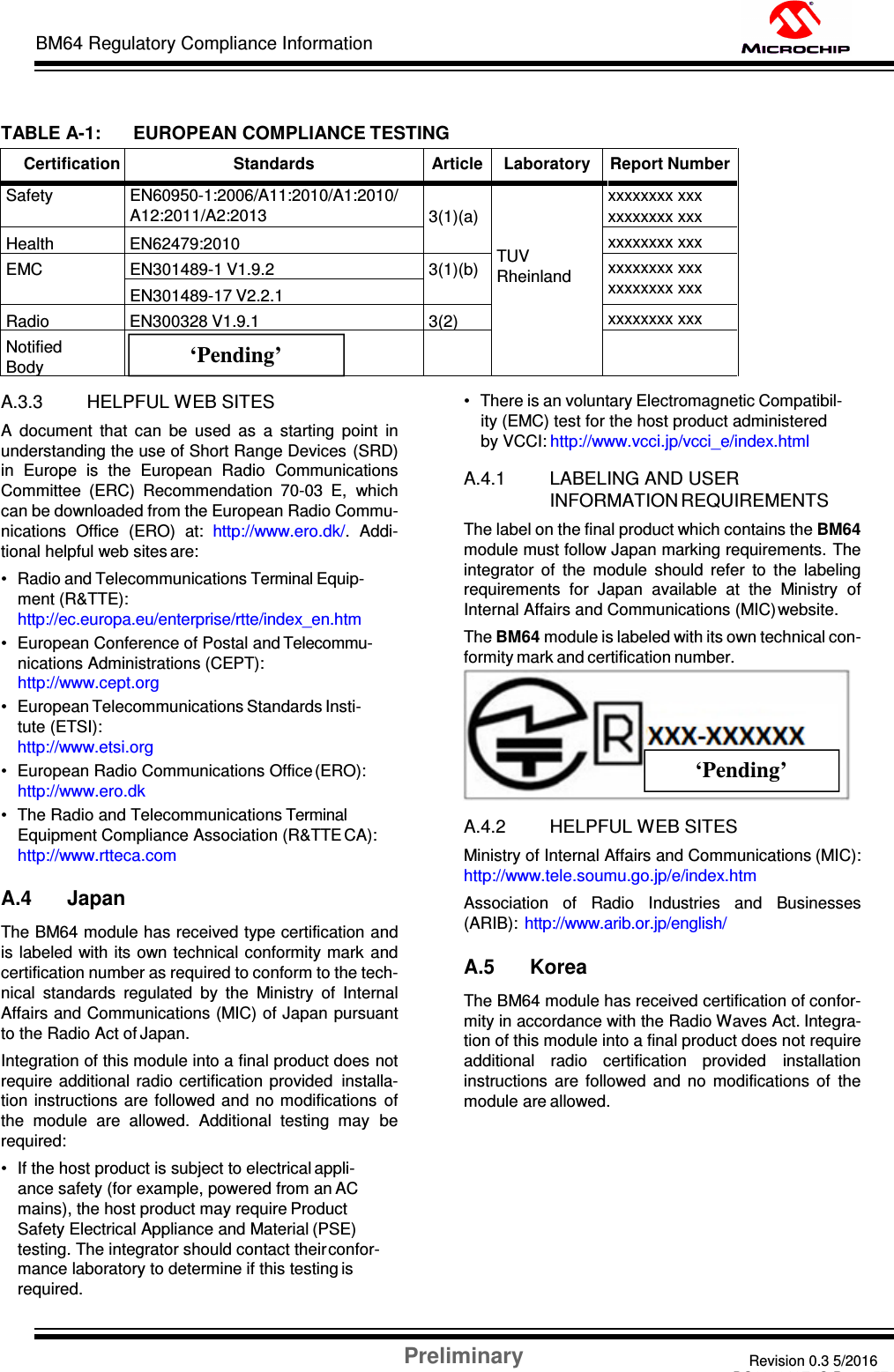 Preliminary Revision 0.3 5/2016 DS60001372C-Page 57 BM64 Regulatory Compliance Information     TABLE A-1:  EUROPEAN COMPLIANCE TESTING  Certification Standards Article Laboratory Report Number Safety EN60950-1:2006/A11:2010/A1:2010/ A12:2011/A2:2013  3(1)(a)    TUV Rheinland xxxxxxxx xxx xxxxxxxx xxx Health EN62479:2010 xxxxxxxx xxx EMC EN301489-1 V1.9.2 3(1)(b) xxxxxxxx xxx xxxxxxxx xxx  EN301489-17 V2.2.1 Radio EN300328 V1.9.1 3(2) xxxxxxxx xxx Notified Body       A.3.3 HELPFUL WEB SITES A  document  that  can  be  used  as  a  starting  point  in understanding the use of Short Range Devices  (SRD) in  Europe  is  the  European  Radio  Communications Committee  (ERC)  Recommendation  70-03  E,  which can be downloaded from the European Radio Commu- nications  Office  (ERO)  at:  http://www.ero.dk/.  Addi- tional helpful web sites are: •  Radio and Telecommunications Terminal Equip- ment (R&amp;TTE): http://ec.europa.eu/enterprise/rtte/index_en.htm •  European Conference of Postal and Telecommu- nications Administrations (CEPT): http://www.cept.org •  European Telecommunications Standards Insti- tute (ETSI): http://www.etsi.org •  European Radio Communications Office (ERO): http://www.ero.dk •  The Radio and Telecommunications Terminal Equipment Compliance Association (R&amp;TTE CA): http://www.rtteca.com  A.4 Japan The BM64 module has received type certification and is labeled with its own technical conformity mark  and certification number as required to conform to the tech- nical  standards  regulated  by  the  Ministry  of  Internal Affairs and Communications (MIC) of Japan pursuant to the Radio Act of Japan. Integration of this module into a final product does not require  additional  radio certification  provided  installa- tion  instructions are  followed and  no modifications  of the  module  are  allowed.  Additional  testing  may  be required: •  If the host product is subject to electrical appli- ance safety (for example, powered from an AC mains), the host product may require Product Safety Electrical Appliance and Material (PSE) testing. The integrator should contact their confor- mance laboratory to determine if this testing is required. •  There is an voluntary Electromagnetic Compatibil- ity (EMC) test for the host product administered by VCCI: http://www.vcci.jp/vcci_e/index.html  A.4.1 LABELING AND USER INFORMATION REQUIREMENTS The label on the final product which contains the BM64 module must follow Japan marking requirements. The integrator  of  the  module  should  refer  to  the  labeling requirements  for  Japan  available  at  the  Ministry  of Internal Affairs and Communications (MIC) website. The BM64 module is labeled with its own technical con- formity mark and certification number.   A.4.2 HELPFUL WEB SITES Ministry of Internal Affairs and Communications (MIC): http://www.tele.soumu.go.jp/e/index.htm Association  of  Radio  Industries  and  Businesses (ARIB):  http://www.arib.or.jp/english/  A.5 Korea The BM64 module has received certification of confor- mity in accordance with the Radio Waves Act. Integra- tion of this module into a final product does not require additional  radio  certification  provided  installation instructions  are  followed  and  no  modifications  of  the module are allowed. ‘Pending’ ‘Pending’ 