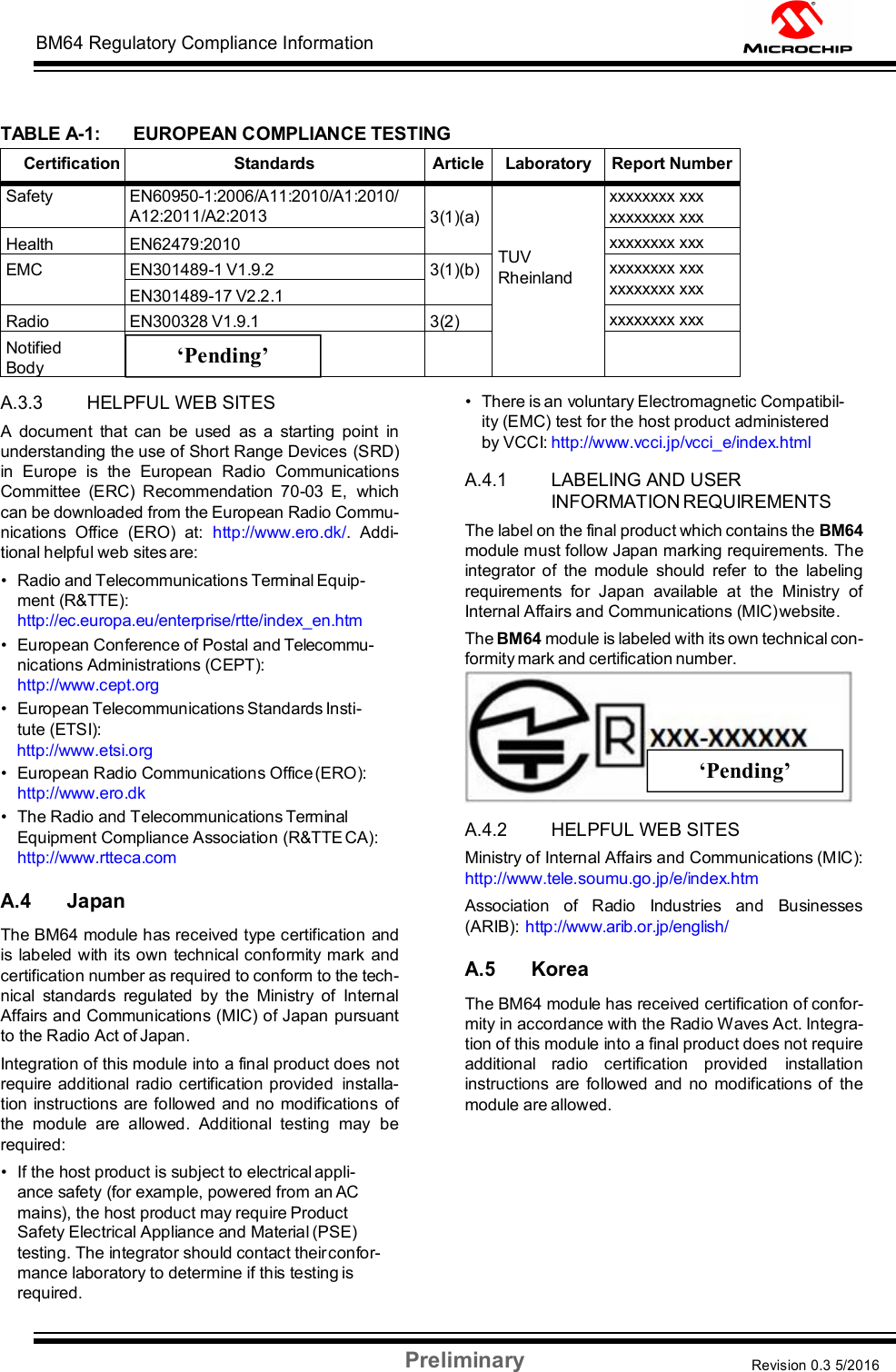 Preliminary Revision 0.3 5/2016 DS60001372C-Page 57 BM64 Regulatory Compliance Information     TABLE A-1:  EUROPEAN COMPLIANCE TESTING  Certification Standards Article Laboratory Report Number Safety EN60950-1:2006/A11:2010/A1:2010/ A12:2011/A2:2013  3(1)(a)    TUV Rheinland xxxxxxxx xxx xxxxxxxx xxx Health EN62479:2010 xxxxxxxx xxx  EMC EN301489-1 V1.9.2 3(1)(b) xxxxxxxx xxx xxxxxxxx xxx  EN301489-17 V2.2.1 Radio EN300328 V1.9.1 3(2) xxxxxxxx xxx  Notified Body       A.3.3 HELPFUL WEB SITES A  document  that  can  be  used  as  a  starting  point  in understanding the use of Short Range Devices (SRD) in  Europe  is  the  European  Radio  Communications Committee  (ERC)  Recommendation  70-03  E,  which can be downloaded from the European Radio Commu- nications  Office  (ERO)  at:  http://www.ero.dk/.  Addi- tional helpful web sites are: •  Radio and Telecommunications Terminal Equip- ment (R&amp;TTE): http://ec.europa.eu/enterprise/rtte/index_en.htm •  European Conference of Postal and Telecommu- nications Administrations (CEPT): http://www.cept.org •  European Telecommunications Standards Insti- tute (ETSI): http://www.etsi.org •  European Radio Communications Office (ERO): http://www.ero.dk •  The Radio and Telecommunications Terminal Equipment Compliance Association (R&amp;TTE CA): http://www.rtteca.com  A.4 Japan The BM64 module has received type certification and is  labeled with its  own technical conformity mark  and certification number as required to conform to the tech- nical  standards  regulated  by  the  Ministry  of  Internal Affairs and Communications (MIC) of Japan pursuant to the Radio Act of Japan. Integration of this module into a final product does not require additional  radio certification provided  installa- tion instructions are followed and no  modifications  of the  module  are  allowed.  Additional  testing  may  be required: •  If the host product is subject to electrical appli- ance safety (for example, powered from an AC mains), the host product may require Product Safety Electrical Appliance and Material (PSE) testing. The integrator should contact their confor- mance laboratory to determine if this testing is required. •  There is an voluntary Electromagnetic Compatibil- ity (EMC) test for the host product administered by VCCI: http://www.vcci.jp/vcci_e/index.html  A.4.1 LABELING AND USER INFORMATION REQUIREMENTS The label on the final product which contains the BM64 module must follow Japan marking requirements. The integrator  of  the  module  should  refer  to  the  labeling requirements  for  Japan  available  at  the  Ministry  of Internal Affairs and Communications (MIC) website. The BM64 module is labeled with its own technical con- formity mark and certification number.   A.4.2 HELPFUL WEB SITES Ministry of Internal Affairs and Communications (MIC): http://www.tele.soumu.go.jp/e/index.htm Association  of  Radio  Industries  and  Businesses (ARIB): http://www.arib.or.jp/english/  A.5 Korea The BM64 module has received certification of confor- mity in accordance with the Radio Waves Act. Integra- tion of this module into a final product does not require additional  radio  certification  provided  installation instructions  are  followed  and no  modifications  of  the module are allowed. ‘Pending’ ‘Pending’ 