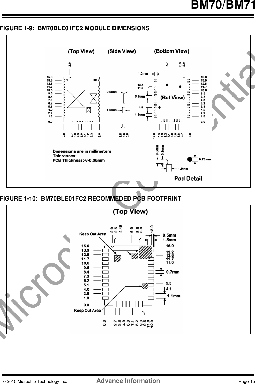     BM70/BM71   FIGURE 1-9:  BM70BLE01FC2 MODULE DIMENSIONS                         FIGURE 1-10:  BM70BLE01FC2 RECOMMEDED PCB FOOTPRINT                       2015 Microchip Technology Inc.  Advance Information  Page 15