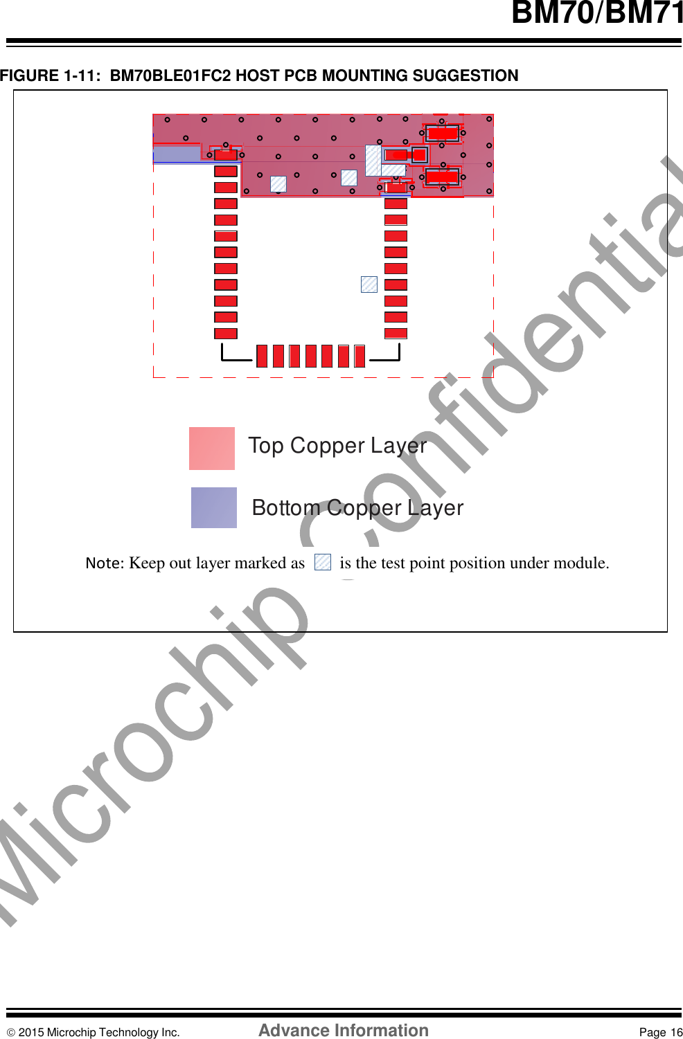    BM70/BM71   FIGURE 1-11:  BM70BLE01FC2 HOST PCB MOUNTING SUGGESTION  Top Copper LayerBottom Copper Layer                       2015 Microchip Technology Inc.  Advance Information  Page 16    Note: Keep out layer marked as        is the test point position under module. 