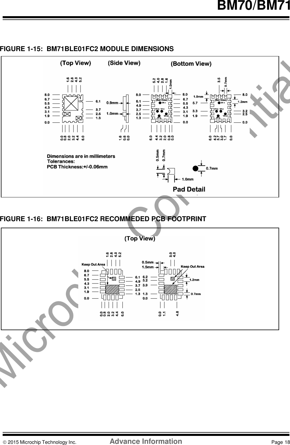     BM70/BM71    FIGURE 1-15:  BM71BLE01FC2 MODULE DIMENSIONS                      FIGURE 1-16:  BM71BLE01FC2 RECOMMEDED PCB FOOTPRINT                           2015 Microchip Technology Inc.  Advance Information  Page 18    