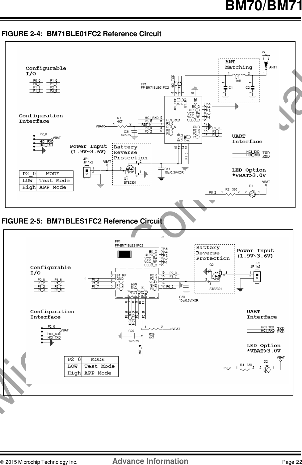    BM70/BM71   FIGURE 2-4:  BM71BLE01FC2 Reference Circuit                       FIGURE 2-5:  BM71BLES1FC2 Reference Circuit                             2015 Microchip Technology Inc.  Advance Information  Page 22     
