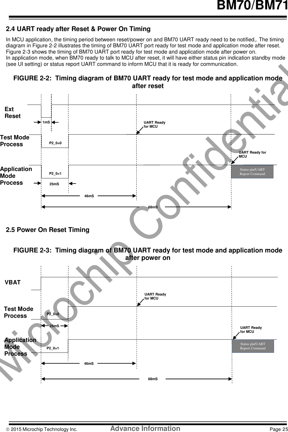   BM70/BM71   2.4 UART ready after Reset &amp; Power On Timing  In MCU application, the timing period between reset/power on and BM70 UART ready need to be notified,. The timing diagram in Figure 2-2 illustrates the timing of BM70 UART port ready for test mode and application mode after reset. Figure 2-3 shows the timing of BM70 UART port ready for test mode and application mode after power on. In application mode, when BM70 ready to talk to MCU after reset, it will have either status pin indication standby mode (see UI setting) or status report UART command to inform MCU that it is ready for communication.  FIGURE 2-2:  Timing diagram of BM70 UART ready for test mode and application mode after reset                            2.5 Power On Reset Timing   FIGURE 2-3:  Timing diagram of BM70 UART ready for test mode and application mode after power on                      2015 Microchip Technology Inc.                Advance Information                                      Page 25   1mS 25mS 46mS 68mS Ext Reset Test Mode Process Application Mode Process P2_0=0 P2_0=1 UART Ready for MCU UART Ready for MCU Status pin/UART Report Command VBAT Test Mode Process 25mS P2_0=0 P2_0=1 UART Ready for MCU UART Ready for MCU Application Mode Process 46mS 68mS Status pin/UART Report Command 