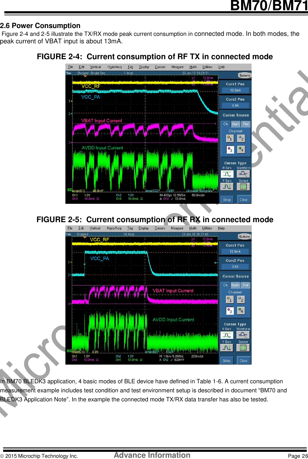   BM70/BM71  2.6 Power Consumption    Figure 2-4 and 2-5 illustrate the TX/RX mode peak current consumption in connected mode. In both modes, the peak current of VBAT input is about 13mA.  FIGURE 2-4:  Current consumption of RF TX in connected mode                     FIGURE 2-5:  Current consumption of RF RX in connected mode                 In BM70 BLEDK3 application, 4 basic modes of BLE device have defined in Table 1-6. A current consumption measurement example includes test condition and test environment setup is described in document “BM70 and BLEDK3 Application Note”. In the example the connected mode TX/RX data transfer has also be tested.       2015 Microchip Technology Inc.                Advance Information                                      Page 26    