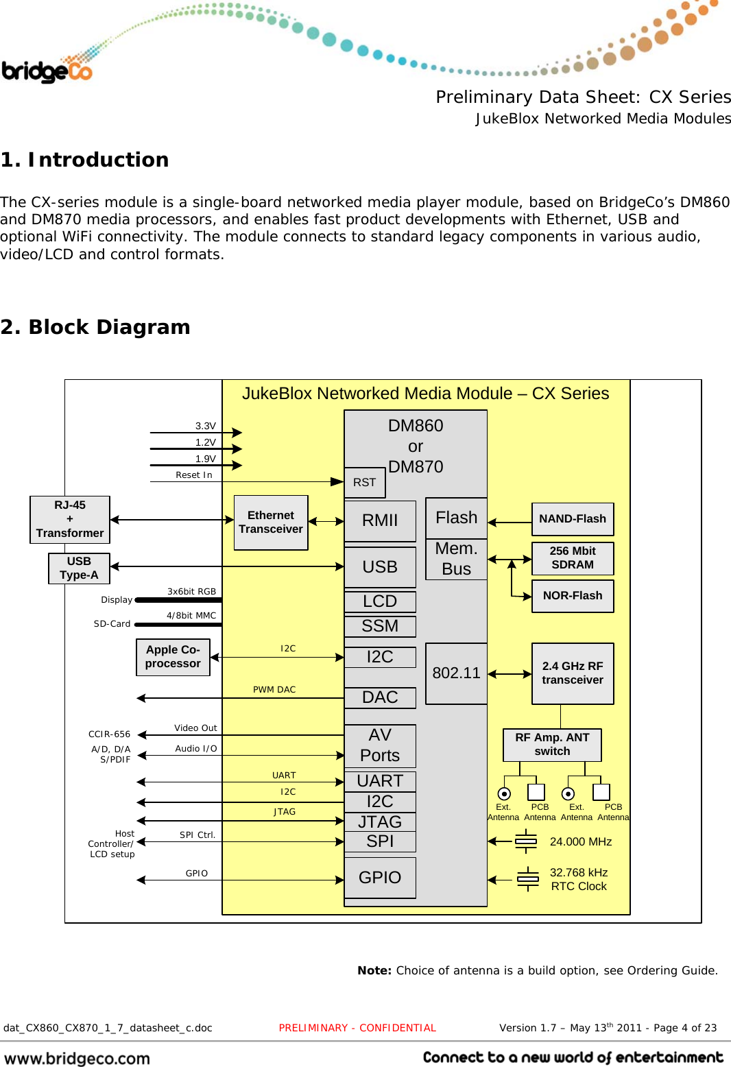  Preliminary Data Sheet: CX Series JukeBlox Networked Media Modules  dat_CX860_CX870_1_7_datasheet_c.doc                   PRELIMINARY - CONFIDENTIAL                  Version 1.7 – May 13th 2011 - Page 4 of 23                                 1. Introduction  The CX-series module is a single-board networked media player module, based on BridgeCo’s DM860 and DM870 media processors, and enables fast product developments with Ethernet, USB and optional WiFi connectivity. The module connects to standard legacy components in various audio, video/LCD and control formats.   2. Block Diagram    Ethernet TransceiverDM860orDM870 256 MbitSDRAMRJ-45+ Transformer Mem. BusUSBGPIO24.000 MHzNAND-Flash2.4 GHz RF transceiver802.11RMIII2C32.768 kHzRTC ClockUSBType-AUART3.3VJukeBlox Networked Media Module – CX Series1.2VUARTGPIODACPCBAntennaRF Amp. ANT switchExt.AntennaPWM DAC1.9VFlashNOR-FlashI2CApple Co-processor I2CJTAGI2CJTAGLCD3x6bit RGBDisplaySSM4/8bit MMCSD-CardRSTReset InVideo OutAudio I/OA/D, D/AS/PDIFCCIR-656 AV PortsSPISPI Ctrl.Host Controller/LCD setupPCBAntennaExt.Antenna   Note: Choice of antenna is a build option, see Ordering Guide. 