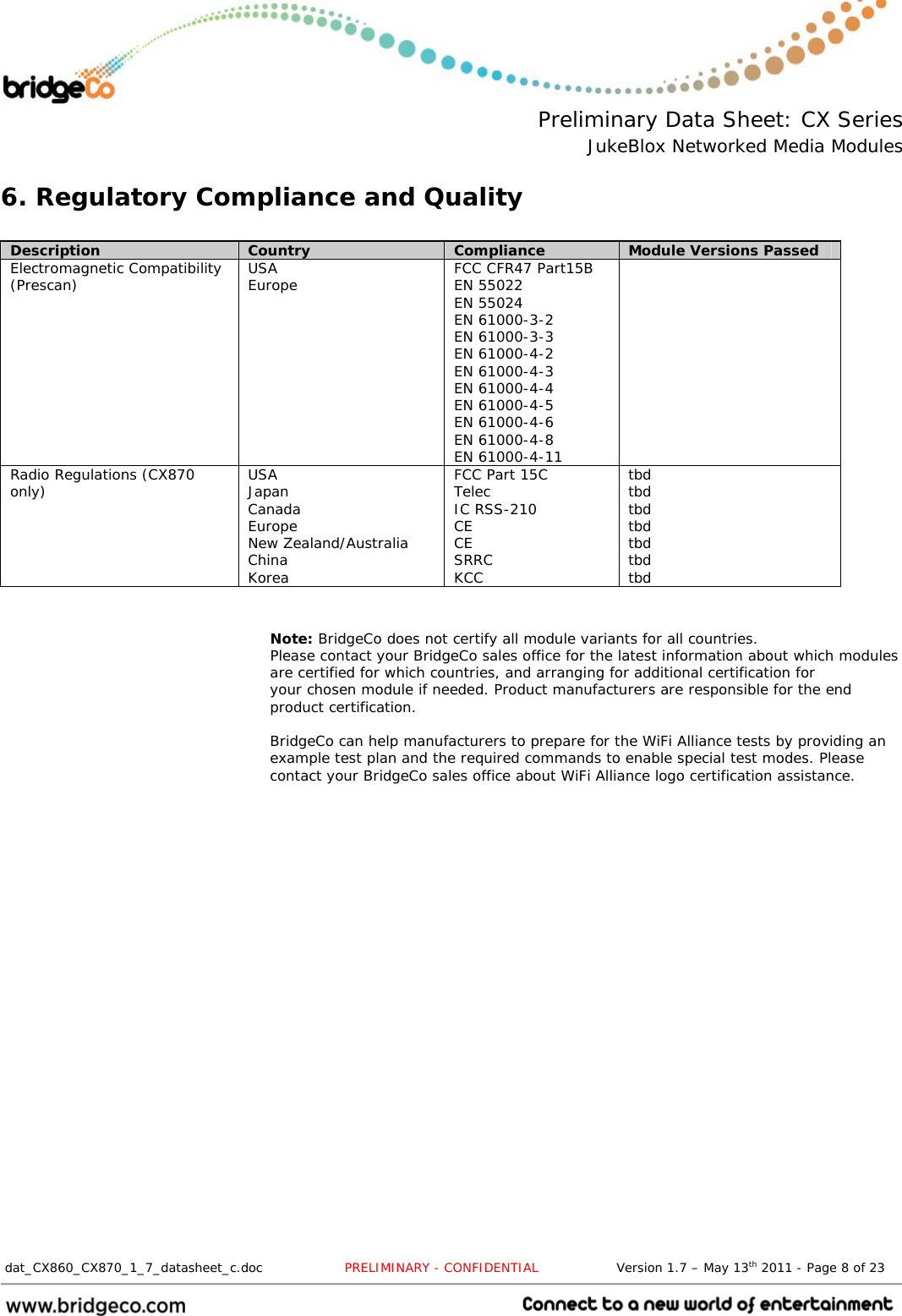  Preliminary Data Sheet: CX Series JukeBlox Networked Media Modules  dat_CX860_CX870_1_7_datasheet_c.doc                   PRELIMINARY - CONFIDENTIAL                  Version 1.7 – May 13th 2011 - Page 8 of 23                                 6. Regulatory Compliance and Quality  Description  Country  Compliance  Module Versions Passed Electromagnetic Compatibility (Prescan)  USA Europe  FCC CFR47 Part15B EN 55022 EN 55024 EN 61000-3-2 EN 61000-3-3 EN 61000-4-2 EN 61000-4-3 EN 61000-4-4 EN 61000-4-5 EN 61000-4-6 EN 61000-4-8 EN 61000-4-11  Radio Regulations (CX870 only)  USA Japan Canada Europe New Zealand/Australia China Korea FCC Part 15C Telec IC RSS-210 CE CE SRRC KCC tbd tbd tbd tbd tbd tbd tbd   Note: BridgeCo does not certify all module variants for all countries. Please contact your BridgeCo sales office for the latest information about which modules are certified for which countries, and arranging for additional certification for your chosen module if needed. Product manufacturers are responsible for the end product certification.  BridgeCo can help manufacturers to prepare for the WiFi Alliance tests by providing an example test plan and the required commands to enable special test modes. Please contact your BridgeCo sales office about WiFi Alliance logo certification assistance.  