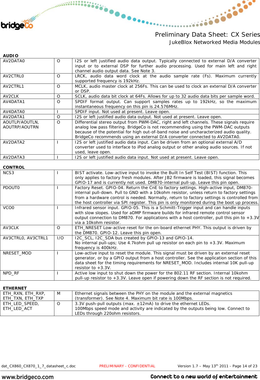  Preliminary Data Sheet: CX Series JukeBlox Networked Media Modules  dat_CX860_CX870_1_7_datasheet_c.doc                   PRELIMINARY - CONFIDENTIAL                  Version 1.7 – May 13th 2011 - Page 14 of 23                                  AUDIO     AV2DATA0  O  I2S or left justified audio data output. Typically connected to external D/A converter input or to external DSP for further audio processing. Used for main left and right channel audio output data. See Note 3. AV2CTRL0  O  LRCK, audio data word clock at the audio sample rate (Fs). Maximum currently supported frequency is 192kHz. AV2CTRL1  O  MCLK, audio master clock at 256Fs. This can be used to clock an external D/A converter or DSP. AV2CLK  O  SCLK, audio data bit clock at 64Fs. Allows for up to 32 audio data bits per sample word. AV4DATA1  O  SPDIF format output. Can support samples rates up to 192kHz, so the maximum instantaneous frequency on this pin is 24.576MHz. AV4DATA0  I  SPDIF input. Not used at present. Leave open. AV2DATA1  O  I2S or left justified audio data output. Not used at present. Leave open. AOUTLP/AOUTLN, AOUTRP/AOUTRN  O  Differential stereo output from PWM-DAC, right and left channels. These signals require analog low pass filtering. BridgeCo is not recommending using the PWM-DAC outputs because of the potential for high out-of-band noise and uncharacterized audio quality. BridgeCo recommends using an external D/A converter connected to AV2DATA0. AV2DATA2  I  I2S or left justified audio data input. Can be driven from an optional external A/D converter used to interface to iPod analog output or other analog audio sources. If not used, leave open. AV2DATA3  I  I2S or left justified audio data input. Not used at present. Leave open.  CONTROL    NCS3  I  BIST activate. Low-active input to invoke the Built In Self Test (BIST) function. This only applies to factory fresh modules. After JB2 firmware is loaded, this signal becomes GPIO-17 and is currently not used. DM870-internal pull-up. Leave this pin open. PDOUT0  I  Factory Reset. GPIO-04. Return the CnE to factory settings. High-active input, DM870-internal pull-down. Pull to GND with a 10kohm resistor, unless return to factory settings from a hardware control is needed. Normally, return to factory settings is controlled from the host controller via SPI register. This pin is only monitored during the boot up process. VCO0  I  Infrared sensor input. GPIO-05. This is a Schmitt-Trigger input and can handle inputs with slow slopes. Used for aDMP firmware builds for infrared remote control sensor output connection to DM870. For applications with a host controller, pull this pin to +3.3Vvia a 10kohm resistor. AV3CLK   O  ETH_NRESET Low-active reset for the on-board ethernet PHY. This output is driven by the DM870. GPIO-12. Leave this pin open. AV3CTRL0, AV3CTRL1  I/O  I2C_SCL, I2C_SDA bus created by GPIO-13 and GPIO-14. No internal pull-ups; Use 4.7kohm pull up resistor on each pin to +3.3V. Maximum frequency is 400kHz. NRESET_MOD  I  Low-active input to reset the module. This signal must be driven by an external reset generator, or by a GPIO output from a host controller. See the application section of this data sheet for the timing requirements for NRESET_MOD. Includes internal 10K pull-up resistor to +3.3V. NPD_RF  I  Active low input to shut down the power for the 802.11 RF section. Internal 10kohm pull-up resistor to +3.3V. Leave open if powering down the RF section is not required.  ETHERNET    ETH_RXN, ETH_RXP, ETH_TXN, ETH_TXP  M  Ethernet signals between the PHY on the module and the external magnetics (transformer). See Note 4. Maximum bit rate is 100Mbps. ETH_LED_SPEED, ETH_LED_ACT  O  3.3V push-pull outputs (max. ±12mA) to drive the ethernet LEDs. 100Mbps speed mode and activity are indicated by the outputs being low. Connect to LEDs through 220ohm resistors.  