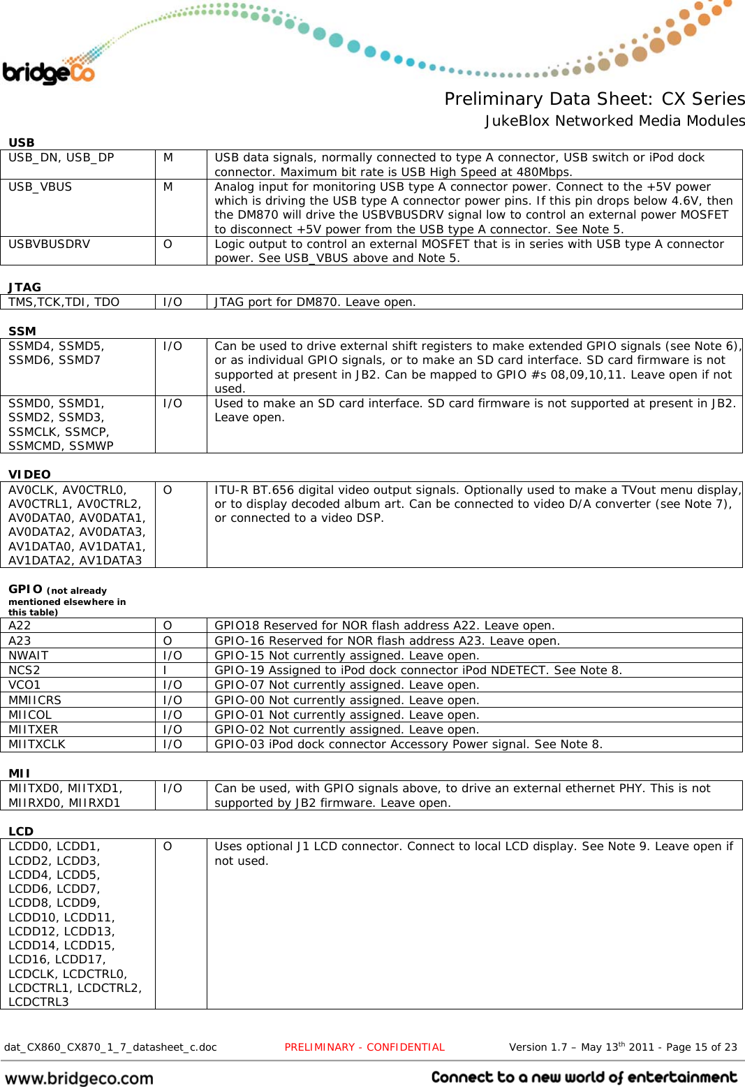  Preliminary Data Sheet: CX Series JukeBlox Networked Media Modules  dat_CX860_CX870_1_7_datasheet_c.doc                   PRELIMINARY - CONFIDENTIAL                  Version 1.7 – May 13th 2011 - Page 15 of 23                                  USB    USB_DN, USB_DP  M  USB data signals, normally connected to type A connector, USB switch or iPod dock connector. Maximum bit rate is USB High Speed at 480Mbps. USB_VBUS  M  Analog input for monitoring USB type A connector power. Connect to the +5V power which is driving the USB type A connector power pins. If this pin drops below 4.6V, then the DM870 will drive the USBVBUSDRV signal low to control an external power MOSFET to disconnect +5V power from the USB type A connector. See Note 5. USBVBUSDRV  O  Logic output to control an external MOSFET that is in series with USB type A connector power. See USB_VBUS above and Note 5.  JTAG    TMS,TCK,TDI, TDO  I/O  JTAG port for DM870. Leave open.  SSM    SSMD4, SSMD5, SSMD6, SSMD7  I/O  Can be used to drive external shift registers to make extended GPIO signals (see Note 6),or as individual GPIO signals, or to make an SD card interface. SD card firmware is not supported at present in JB2. Can be mapped to GPIO #s 08,09,10,11. Leave open if not used. SSMD0, SSMD1, SSMD2, SSMD3, SSMCLK, SSMCP, SSMCMD, SSMWP I/O  Used to make an SD card interface. SD card firmware is not supported at present in JB2. Leave open.  VIDEO    AV0CLK, AV0CTRL0, AV0CTRL1, AV0CTRL2, AV0DATA0, AV0DATA1, AV0DATA2, AV0DATA3, AV1DATA0, AV1DATA1, AV1DATA2, AV1DATA3  O  ITU-R BT.656 digital video output signals. Optionally used to make a TVout menu display, or to display decoded album art. Can be connected to video D/A converter (see Note 7), or connected to a video DSP.  GPIO (not already mentioned elsewhere in this table)   A22  O  GPIO18 Reserved for NOR flash address A22. Leave open. A23  O  GPIO-16 Reserved for NOR flash address A23. Leave open. NWAIT  I/O  GPIO-15 Not currently assigned. Leave open. NCS2  I  GPIO-19 Assigned to iPod dock connector iPod NDETECT. See Note 8. VCO1  I/O  GPIO-07 Not currently assigned. Leave open. MMIICRS  I/O  GPIO-00 Not currently assigned. Leave open. MIICOL  I/O  GPIO-01 Not currently assigned. Leave open. MIITXER  I/O  GPIO-02 Not currently assigned. Leave open. MIITXCLK  I/O  GPIO-03 iPod dock connector Accessory Power signal. See Note 8.  MII    MIITXD0, MIITXD1, MIIRXD0, MIIRXD1  I/O  Can be used, with GPIO signals above, to drive an external ethernet PHY. This is not supported by JB2 firmware. Leave open.  LCD    LCDD0, LCDD1, LCDD2, LCDD3, LCDD4, LCDD5, LCDD6, LCDD7, LCDD8, LCDD9, LCDD10, LCDD11, LCDD12, LCDD13, LCDD14, LCDD15, LCD16, LCDD17, LCDCLK, LCDCTRL0, LCDCTRL1, LCDCTRL2, LCDCTRL3 O  Uses optional J1 LCD connector. Connect to local LCD display. See Note 9. Leave open if not used. 