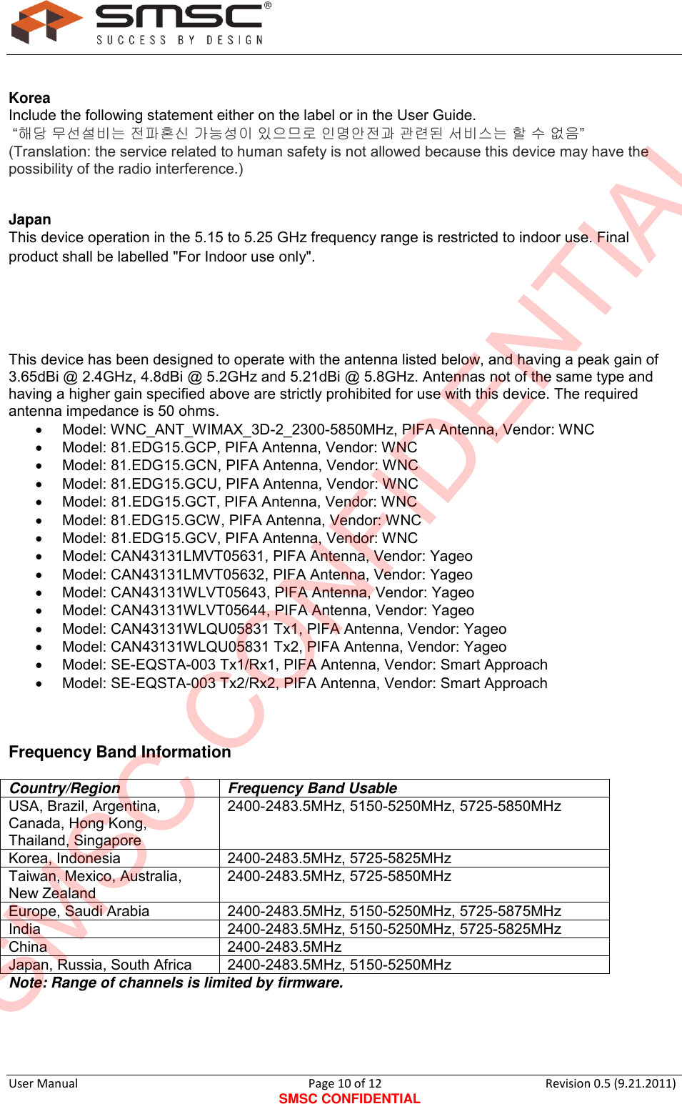      User Manual                                      Page 10 of 12 SMSC CONFIDENTIAL Revision 0.5 (9.21.2011)    Korea Include the following statement either on the label or in the User Guide.  “해당 무선설비는 전파혼신 가능성이 있으므로 인명안전과 관련된 서비스는 할 수 없음” (Translation: the service related to human safety is not allowed because this device may have the possibility of the radio interference.)   Japan This device operation in the 5.15 to 5.25 GHz frequency range is restricted to indoor use. Final product shall be labelled &quot;For Indoor use only&quot;.      This device has been designed to operate with the antenna listed below, and having a peak gain of 3.65dBi @ 2.4GHz, 4.8dBi @ 5.2GHz and 5.21dBi @ 5.8GHz. Antennas not of the same type and having a higher gain specified above are strictly prohibited for use with this device. The required antenna impedance is 50 ohms.   Model: WNC_ANT_WIMAX_3D-2_2300-5850MHz, PIFA Antenna, Vendor: WNC  Model: 81.EDG15.GCP, PIFA Antenna, Vendor: WNC   Model: 81.EDG15.GCN, PIFA Antenna, Vendor: WNC   Model: 81.EDG15.GCU, PIFA Antenna, Vendor: WNC   Model: 81.EDG15.GCT, PIFA Antenna, Vendor: WNC   Model: 81.EDG15.GCW, PIFA Antenna, Vendor: WNC   Model: 81.EDG15.GCV, PIFA Antenna, Vendor: WNC   Model: CAN43131LMVT05631, PIFA Antenna, Vendor: Yageo   Model: CAN43131LMVT05632, PIFA Antenna, Vendor: Yageo   Model: CAN43131WLVT05643, PIFA Antenna, Vendor: Yageo   Model: CAN43131WLVT05644, PIFA Antenna, Vendor: Yageo    Model: CAN43131WLQU05831 Tx1, PIFA Antenna, Vendor: Yageo   Model: CAN43131WLQU05831 Tx2, PIFA Antenna, Vendor: Yageo   Model: SE-EQSTA-003 Tx1/Rx1, PIFA Antenna, Vendor: Smart Approach   Model: SE-EQSTA-003 Tx2/Rx2, PIFA Antenna, Vendor: Smart Approach    Frequency Band Information  Country/Region Frequency Band Usable USA, Brazil, Argentina, Canada, Hong Kong, Thailand, Singapore 2400-2483.5MHz, 5150-5250MHz, 5725-5850MHz Korea, Indonesia 2400-2483.5MHz, 5725-5825MHz Taiwan, Mexico, Australia, New Zealand 2400-2483.5MHz, 5725-5850MHz Europe, Saudi Arabia 2400-2483.5MHz, 5150-5250MHz, 5725-5875MHz India 2400-2483.5MHz, 5150-5250MHz, 5725-5825MHz China 2400-2483.5MHz Japan, Russia, South Africa 2400-2483.5MHz, 5150-5250MHz Note: Range of channels is limited by firmware.   SMSC CONFIDENTIAL