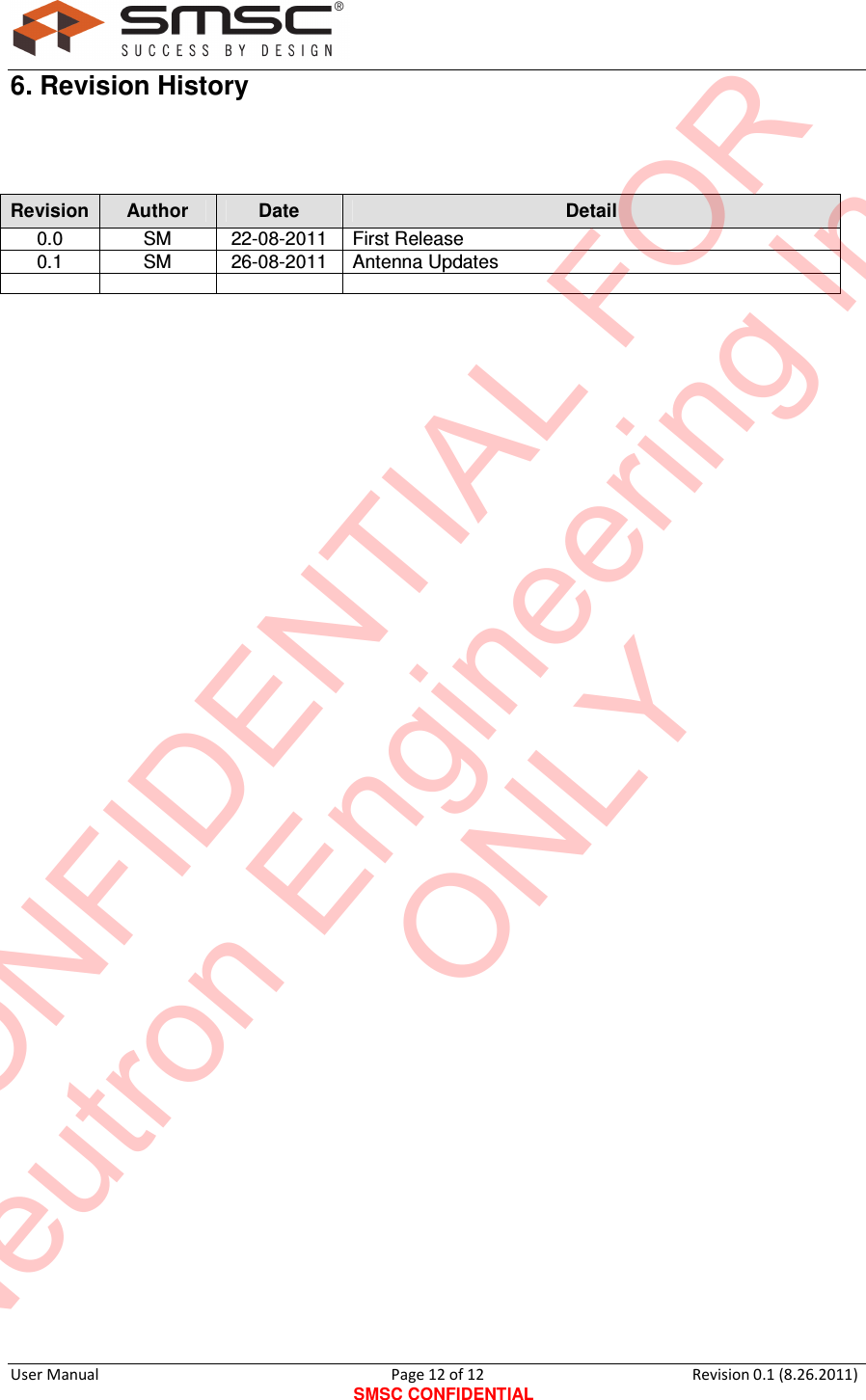     User Manual                                       Page 12 of 12 SMSC CONFIDENTIAL Revision 0.1 (8.26.2011)  6. Revision History  Revision Author  Date  Detail 0.0  SM  22-08-2011  First Release 0.1  SM  26-08-2011  Antenna Updates                                                    CONFIDENTIAL FORNeutron Engineering Inc.ONLY