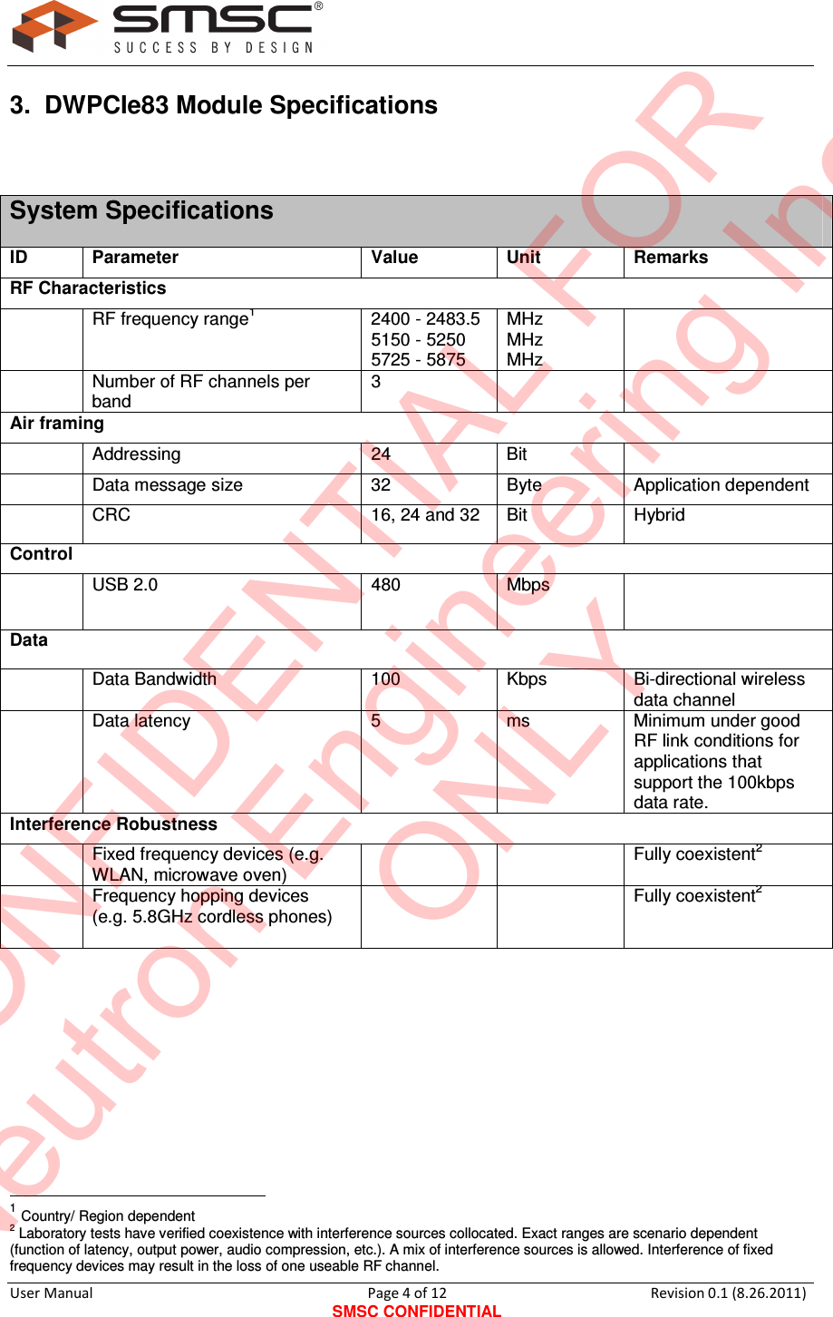     User Manual                                       Page 4 of 12 SMSC CONFIDENTIAL Revision 0.1 (8.26.2011)  3.  DWPCIe83 Module Specifications  System Specifications ID  Parameter  Value  Unit  Remarks  RF Characteristics    RF frequency range1  2400 - 2483.5 5150 - 5250  5725 - 5875 MHz  MHz MHz    Number of RF channels per band 3     Air framing    Addressing   24  Bit      Data message size   32   Byte   Application dependent   CRC   16, 24 and 32   Bit   Hybrid  Control    USB 2.0  480   Mbps   Data   Data Bandwidth   100  Kbps   Bi-directional wireless data channel    Data latency   5  ms   Minimum under good RF link conditions for applications that support the 100kbps data rate. Interference Robustness    Fixed frequency devices (e.g. WLAN, microwave oven)      Fully coexistent2    Frequency hopping devices  (e.g. 5.8GHz cordless phones)       Fully coexistent2                                                   1 Country/ Region dependent 2 Laboratory tests have verified coexistence with interference sources collocated. Exact ranges are scenario dependent (function of latency, output power, audio compression, etc.). A mix of interference sources is allowed. Interference of fixed frequency devices may result in the loss of one useable RF channel. CONFIDENTIAL FORNeutron Engineering Inc.ONLY