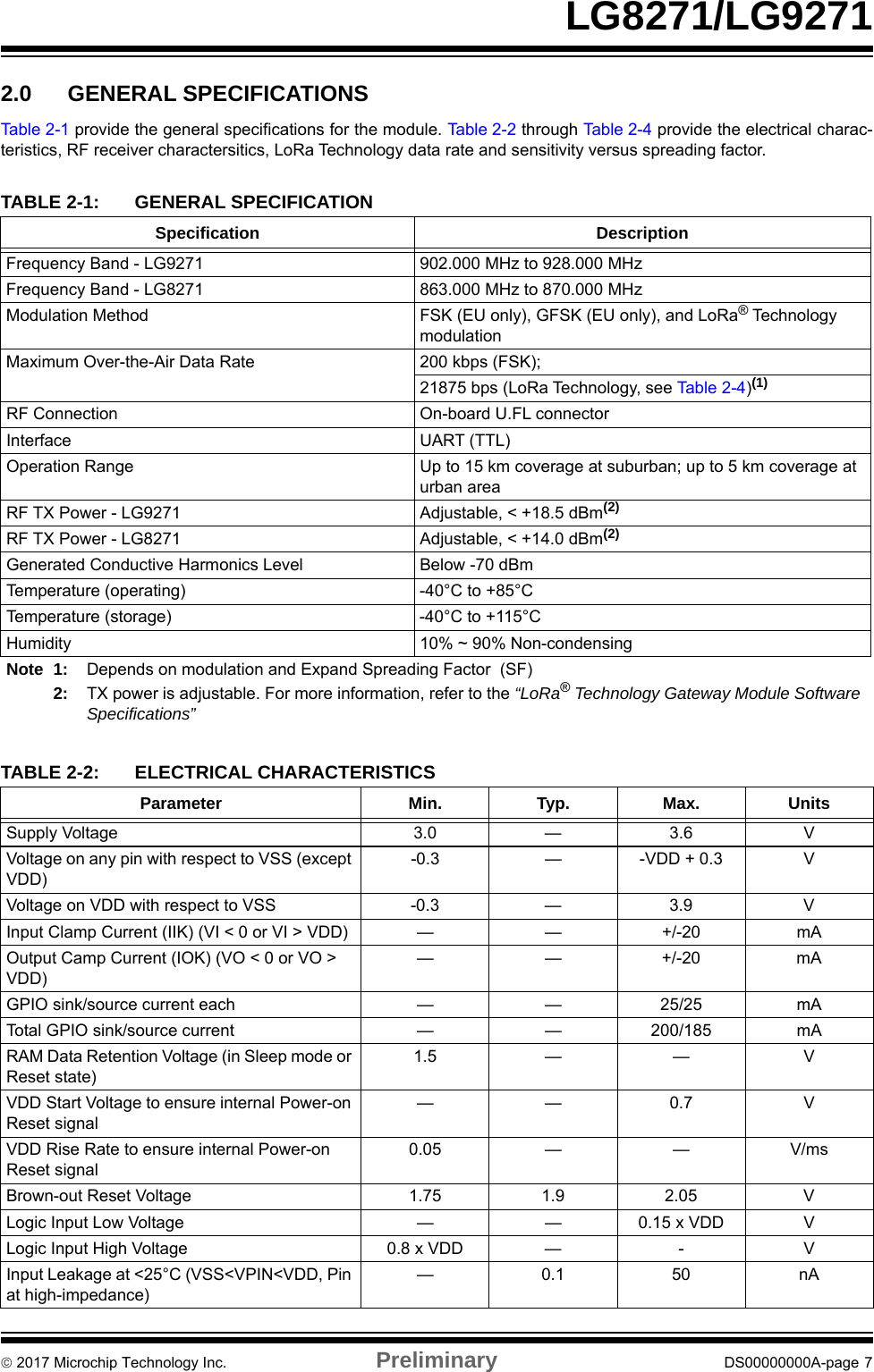  2017 Microchip Technology Inc. Preliminary DS00000000A-page 7LG8271/LG92712.0 GENERAL SPECIFICATIONSTable 2-1 provide the general specifications for the module. Table 2-2 through Table 2-4 provide the electrical charac-teristics, RF receiver charactersitics, LoRa Technology data rate and sensitivity versus spreading factor.TABLE 2-1: GENERAL SPECIFICATIONSpecification DescriptionFrequency Band - LG9271 902.000 MHz to 928.000 MHzFrequency Band - LG8271 863.000 MHz to 870.000 MHzModulation Method  FSK (EU only), GFSK (EU only), and LoRa® Technology modulationMaximum Over-the-Air Data Rate  200 kbps (FSK);21875 bps (LoRa Technology, see Ta b l e 2 -4)(1)RF Connection  On-board U.FL connectorInterface UART (TTL)Operation Range  Up to 15 km coverage at suburban; up to 5 km coverage at urban areaRF TX Power - LG9271 Adjustable, &lt; +18.5 dBm(2)RF TX Power - LG8271 Adjustable, &lt; +14.0 dBm(2)Generated Conductive Harmonics Level Below -70 dBmTemperature (operating) -40°C to +85°CTemperature (storage)  -40°C to +115°CHumidity  10% ~ 90% Non-condensingNote 1: Depends on modulation and Expand Spreading Factor  (SF)2: TX power is adjustable. For more information, refer to the “LoRa® Technology Gateway Module Software Specifications”TABLE 2-2: ELECTRICAL CHARACTERISTICSParameter Min. Typ. Max. UnitsSupply Voltage  3.0 — 3.6 VVoltage on any pin with respect to VSS (except VDD) -0.3 — -VDD + 0.3 VVoltage on VDD with respect to VSS  -0.3  — 3.9  VInput Clamp Current (IIK) (VI &lt; 0 or VI &gt; VDD)  — — +/-20  mAOutput Camp Current (IOK) (VO &lt; 0 or VO &gt; VDD) ——+/-20mAGPIO sink/source current each  — — 25/25 mATotal GPIO sink/source current  — — 200/185 mARAM Data Retention Voltage (in Sleep mode or Reset state) 1.5   — — VVDD Start Voltage to ensure internal Power-on Reset signal ——0.7VVDD Rise Rate to ensure internal Power-on Reset signal 0.05 — — V/msBrown-out Reset Voltage  1.75  1.9 2.05 VLogic Input Low Voltage  — — 0.15 x VDD VLogic Input High Voltage  0.8 x VDD    — - VInput Leakage at &lt;25°C (VSS&lt;VPIN&lt;VDD, Pin at high-impedance)— 0.1 50 nA