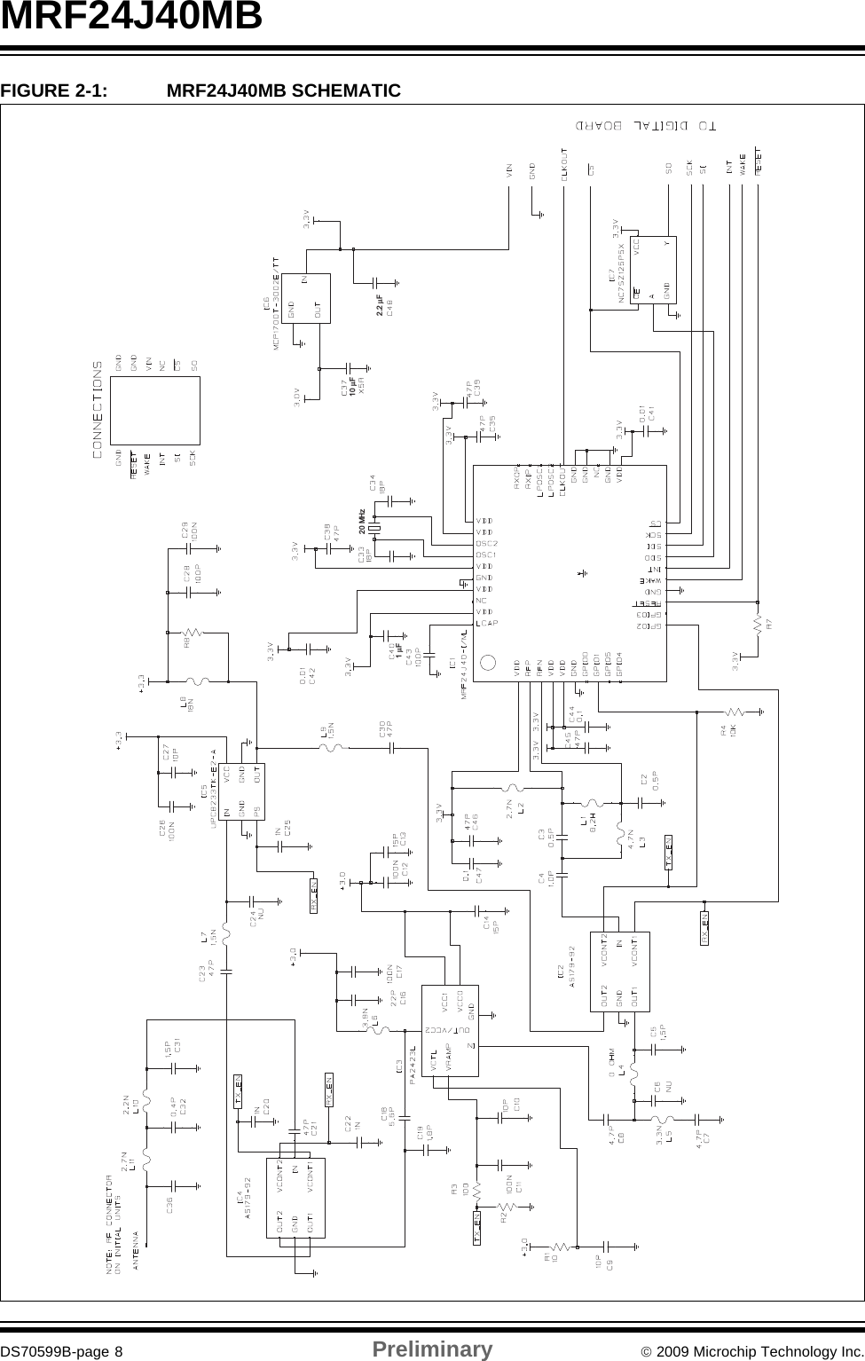 MRF24J40MBDS70599B-page 8 Preliminary © 2009 Microchip Technology Inc.FIGURE 2-1: MRF24J40MB SCHEMATIC10 MF2.2 MF1 MF20 MHz