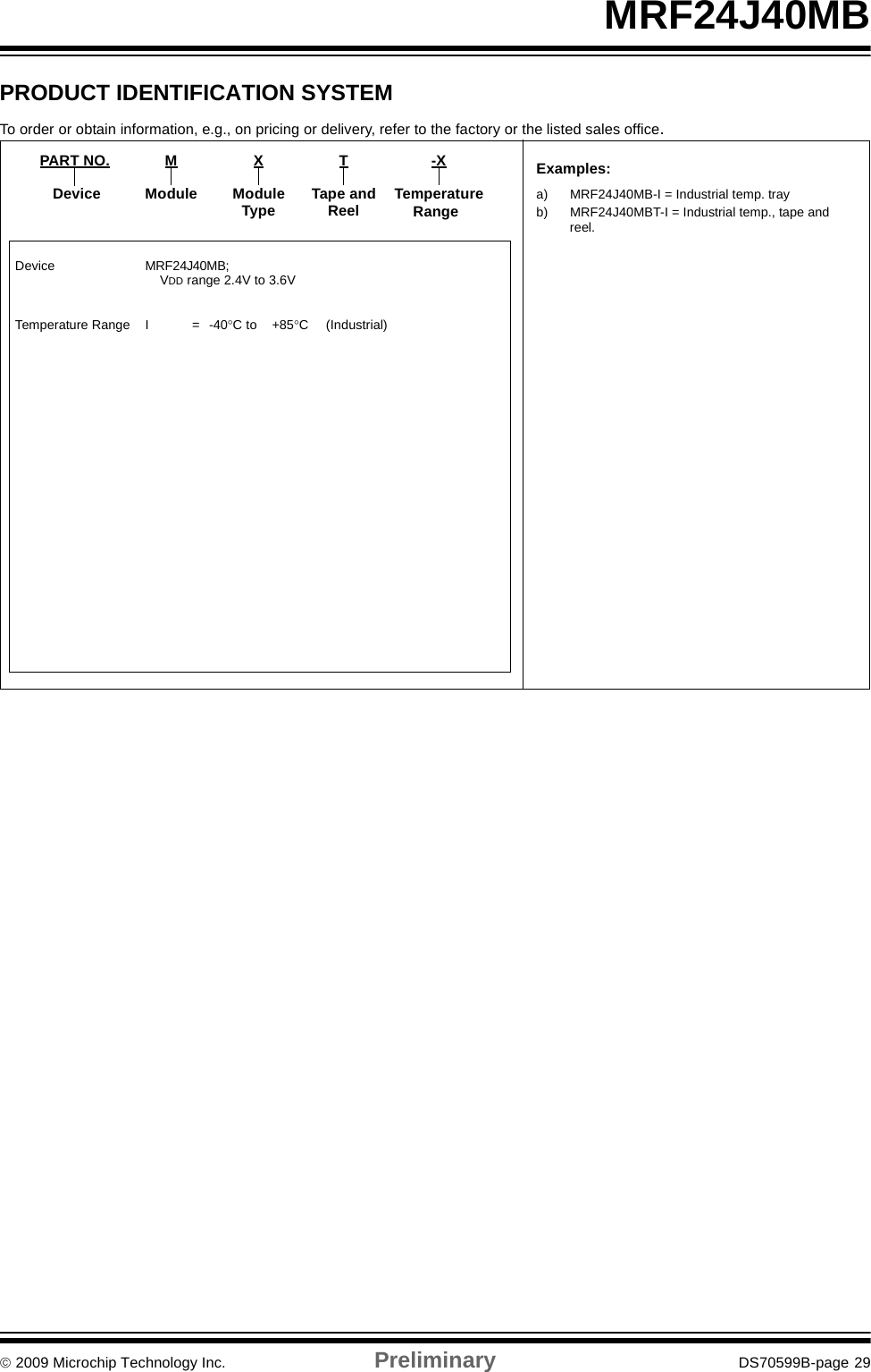 © 2009 Microchip Technology Inc. Preliminary DS70599B-page 29MRF24J40MBPRODUCT IDENTIFICATION SYSTEMTo order or obtain information, e.g., on pricing or delivery, refer to the factory or the listed sales office.PART NO. -XX TTape andModule TemperatureRangeDevice   Device MRF24J40MB;    VDD range 2.4V to 3.6VTemperature Range I =  -40°C to +85°C (Industrial)Examples:a) MRF24J40MB-I = Industrial temp. trayb) MRF24J40MBT-I = Industrial temp., tape and reel.MModule Type Reel