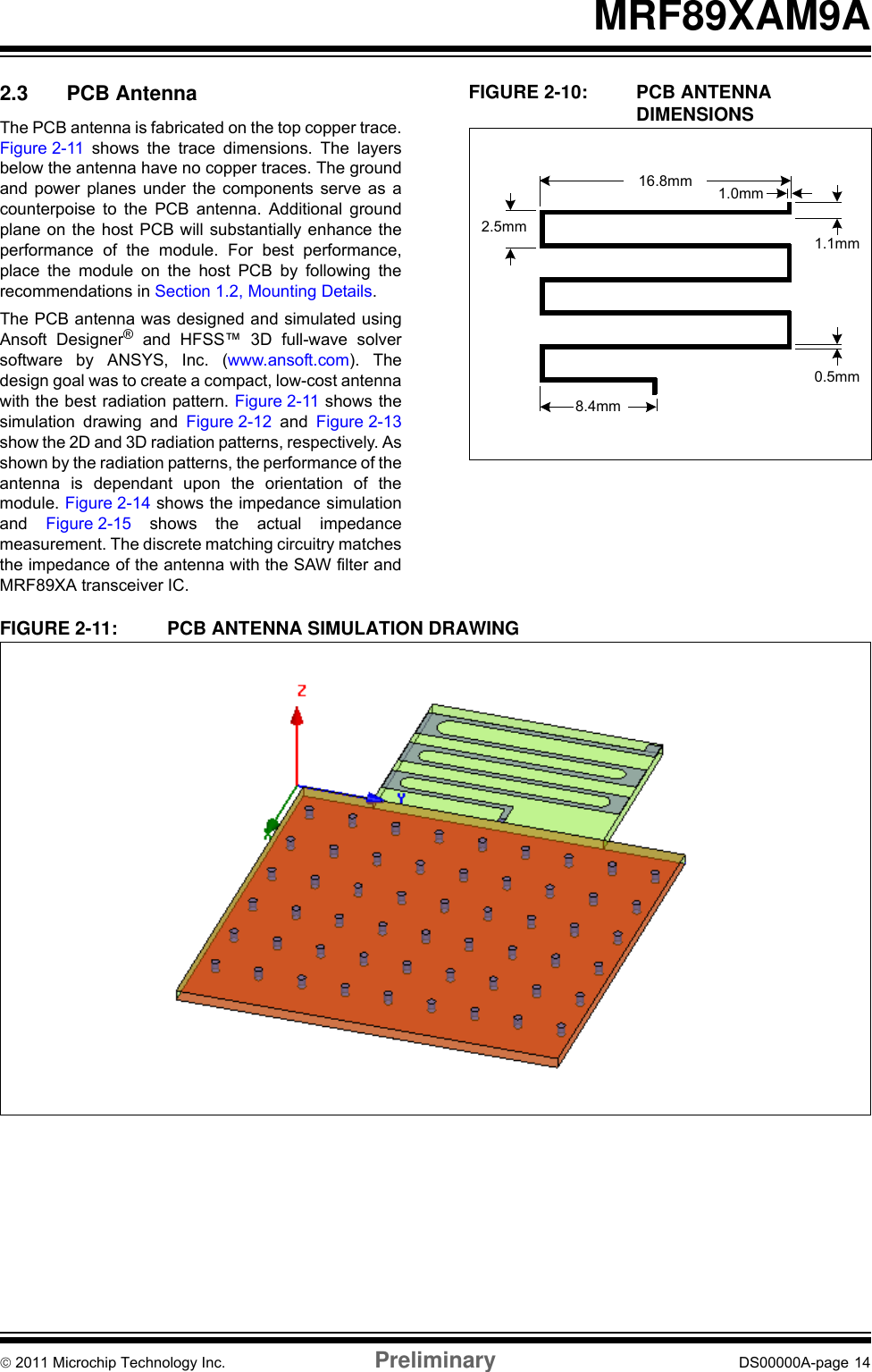 © 2011 Microchip Technology Inc. Preliminary DS00000A-page 14MRF89XAM9A2.3 PCB AntennaThe PCB antenna is fabricated on the top copper trace.Figure 2-11 shows the trace dimensions. The layersbelow the antenna have no copper traces. The groundand power planes under the components serve as acounterpoise to the PCB antenna. Additional groundplane on the host PCB will substantially enhance theperformance of the module. For best performance,place the module on the host PCB by following therecommendations in Section 1.2, Mounting Details.The PCB antenna was designed and simulated usingAnsoft Designer® and HFSS™ 3D full-wave solversoftware by ANSYS, Inc. (www.ansoft.com). Thedesign goal was to create a compact, low-cost antennawith the best radiation pattern. Figure 2-11 shows thesimulation drawing and Figure 2-12 and Figure 2-13show the 2D and 3D radiation patterns, respectively. Asshown by the radiation patterns, the performance of theantenna is dependant upon the orientation of themodule. Figure 2-14 shows the impedance simulationand  Figure 2-15 shows the actual impedancemeasurement. The discrete matching circuitry matchesthe impedance of the antenna with the SAW filter andMRF89XA transceiver IC.FIGURE 2-10: PCB ANTENNA DIMENSIONSFIGURE 2-11: PCB ANTENNA SIMULATION DRAWING16.8mm 1.0mm8.4mm1.1mm0.5mm2.5mm