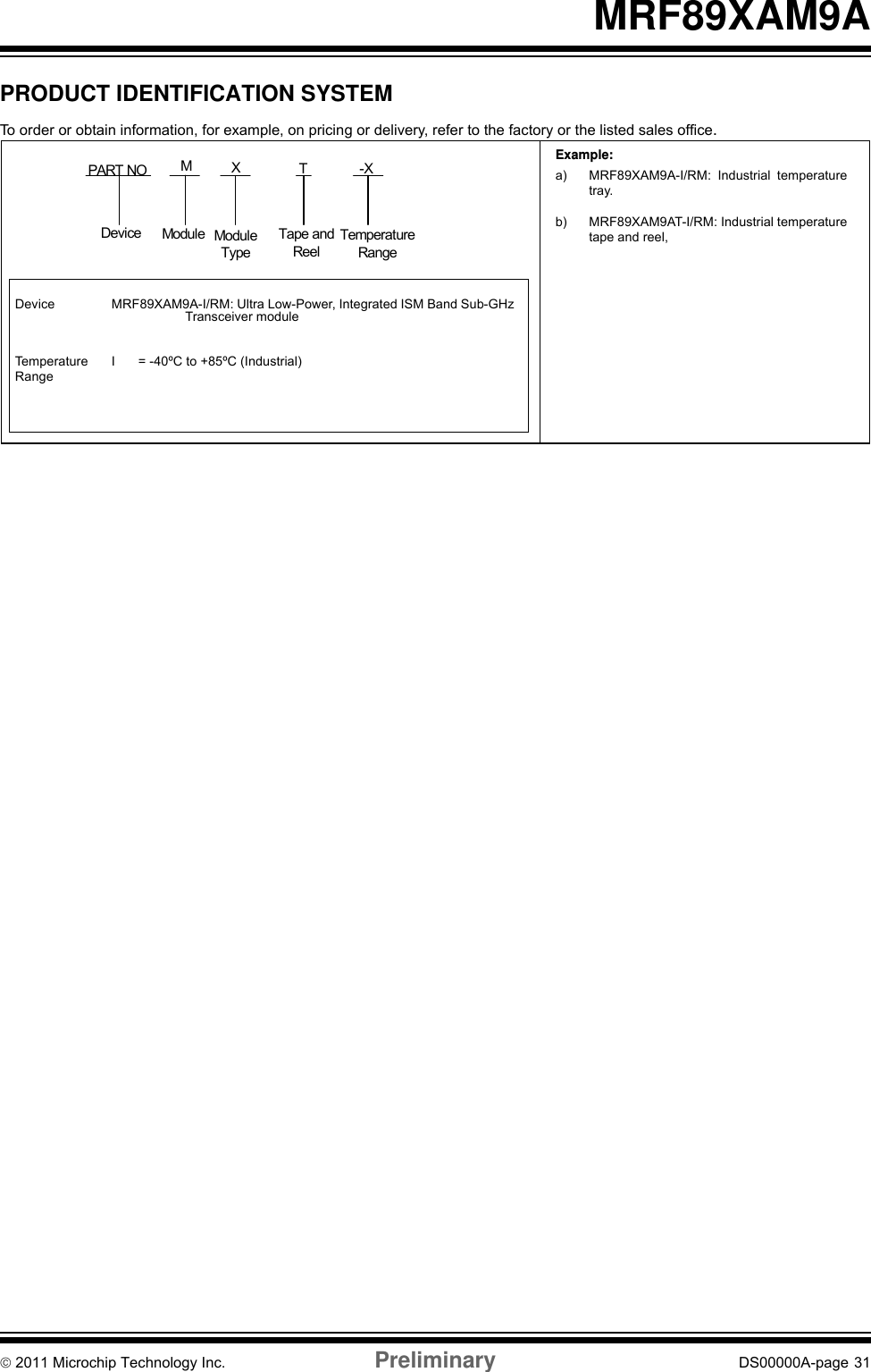 © 2011 Microchip Technology Inc. Preliminary DS00000A-page 31MRF89XAM9APRODUCT IDENTIFICATION SYSTEMTo order or obtain information, for example, on pricing or delivery, refer to the factory or the listed sales office.   Device MRF89XAM9A-I/RM: Ultra Low-Power, Integrated ISM Band Sub-GHz Transceiver moduleTemperature RangeI = -40ºC to +85ºC (Industrial)Example:a) MRF89XAM9A-I/RM: Industrial temperaturetray.b) MRF89XAM9AT-I/RM: Industrial temperaturetape and reel,  PART NODeviceMModuleXModuleTypeTape and Reel-XTemperature RangeT