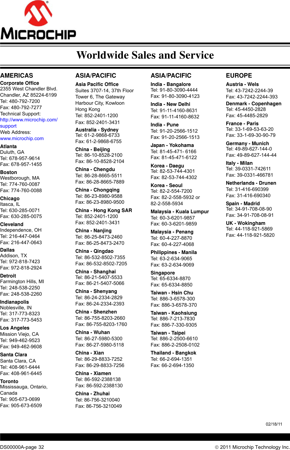 DS00000A-page 32 © 2011 Microchip Technology Inc.AMERICASCorporate Office2355 West Chandler Blvd.Chandler, AZ 85224-6199Tel: 480-792-7200 Fax: 480-792-7277Technical Support: http://www.microchip.com/supportWeb Address: www.microchip.comAtlantaDuluth, GA Tel: 678-957-9614 Fax: 678-957-1455BostonWestborough, MA Tel: 774-760-0087 Fax: 774-760-0088ChicagoItasca, IL Tel: 630-285-0071 Fax: 630-285-0075ClevelandIndependence, OH Tel: 216-447-0464 Fax: 216-447-0643DallasAddison, TX Tel: 972-818-7423 Fax: 972-818-2924DetroitFarmington Hills, MI Tel: 248-538-2250Fax: 248-538-2260IndianapolisNoblesville, IN Tel: 317-773-8323Fax: 317-773-5453Los AngelesMission Viejo, CA Tel: 949-462-9523 Fax: 949-462-9608Santa ClaraSanta Clara, CA Tel: 408-961-6444Fax: 408-961-6445TorontoMississauga, Ontario, CanadaTel: 905-673-0699 Fax: 905-673-6509ASIA/PACIFICAsia Pacific OfficeSuites 3707-14, 37th FloorTower 6, The GatewayHarbour City, KowloonHong KongTel: 852-2401-1200Fax: 852-2401-3431Australia - SydneyTel: 61-2-9868-6733Fax: 61-2-9868-6755China - BeijingTel: 86-10-8528-2100 Fax: 86-10-8528-2104China - ChengduTel: 86-28-8665-5511Fax: 86-28-8665-7889China - ChongqingTel: 86-23-8980-9588Fax: 86-23-8980-9500China - Hong Kong SARTel: 852-2401-1200 Fax: 852-2401-3431China - NanjingTel: 86-25-8473-2460Fax: 86-25-8473-2470China - QingdaoTel: 86-532-8502-7355Fax: 86-532-8502-7205China - ShanghaiTel: 86-21-5407-5533 Fax: 86-21-5407-5066China - ShenyangTel: 86-24-2334-2829Fax: 86-24-2334-2393China - ShenzhenTel: 86-755-8203-2660 Fax: 86-755-8203-1760China - WuhanTel: 86-27-5980-5300Fax: 86-27-5980-5118China - XianTel: 86-29-8833-7252Fax: 86-29-8833-7256China - XiamenTel: 86-592-2388138 Fax: 86-592-2388130China - ZhuhaiTel: 86-756-3210040 Fax: 86-756-3210049ASIA/PACIFICIndia - BangaloreTel: 91-80-3090-4444 Fax: 91-80-3090-4123India - New DelhiTel: 91-11-4160-8631Fax: 91-11-4160-8632India - PuneTel: 91-20-2566-1512Fax: 91-20-2566-1513Japan - YokohamaTel: 81-45-471- 6166 Fax: 81-45-471-6122Korea - DaeguTel: 82-53-744-4301Fax: 82-53-744-4302Korea - SeoulTel: 82-2-554-7200Fax: 82-2-558-5932 or 82-2-558-5934Malaysia - Kuala LumpurTel: 60-3-6201-9857Fax: 60-3-6201-9859Malaysia - PenangTel: 60-4-227-8870Fax: 60-4-227-4068Philippines - ManilaTel: 63-2-634-9065Fax: 63-2-634-9069SingaporeTel: 65-6334-8870Fax: 65-6334-8850Taiwan - Hsin ChuTel: 886-3-6578-300Fax: 886-3-6578-370Taiwan - KaohsiungTel: 886-7-213-7830Fax: 886-7-330-9305Taiwan - TaipeiTel: 886-2-2500-6610 Fax: 886-2-2508-0102Thailand - BangkokTel: 66-2-694-1351Fax: 66-2-694-1350EUROPEAustria - WelsTel: 43-7242-2244-39Fax: 43-7242-2244-393Denmark - CopenhagenTel: 45-4450-2828 Fax: 45-4485-2829France - ParisTel: 33-1-69-53-63-20 Fax: 33-1-69-30-90-79Germany - MunichTel: 49-89-627-144-0 Fax: 49-89-627-144-44Italy - Milan Tel: 39-0331-742611 Fax: 39-0331-466781Netherlands - DrunenTel: 31-416-690399 Fax: 31-416-690340Spain - MadridTel: 34-91-708-08-90Fax: 34-91-708-08-91UK - WokinghamTel: 44-118-921-5869Fax: 44-118-921-5820Worldwide Sales and Service02/18/11