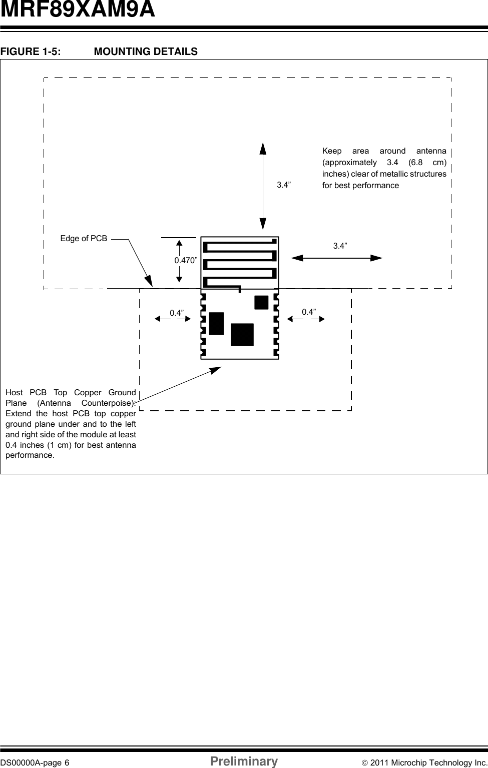 MRF89XAM9ADS00000A-page 6 Preliminary © 2011 Microchip Technology Inc.FIGURE 1-5: MOUNTING DETAILS3.4”3.4”0.4”0.4”Edge of PCB0.470”Keep area around antenna(approximately 3.4 (6.8 cm)inches) clear of metallic structuresfor best performanceHost PCB Top Copper GroundPlane (Antenna Counterpoise):Extend the host PCB top copperground plane under and to the leftand right side of the module at least0.4 inches (1 cm) for best antennaperformance.