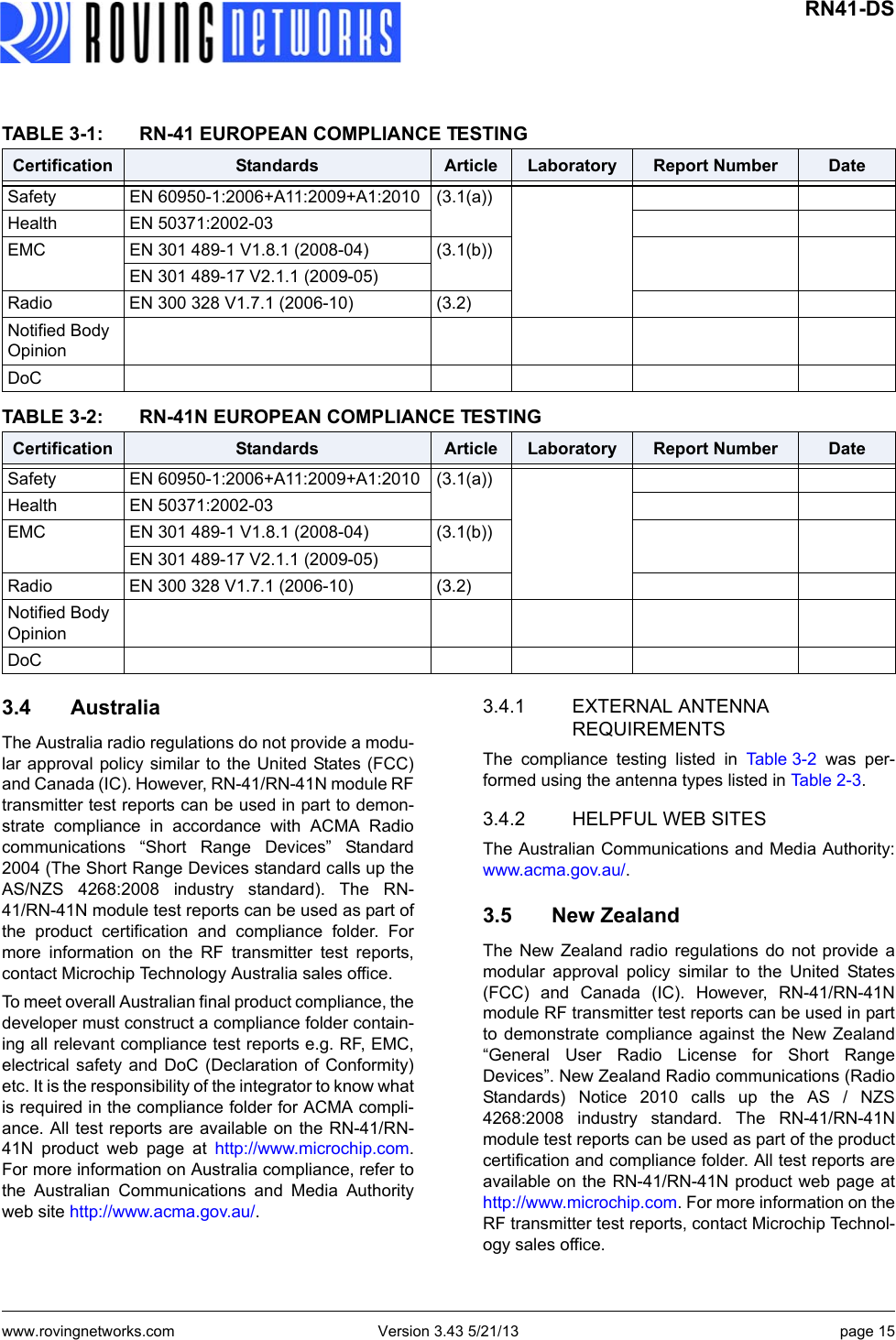 www.rovingnetworks.com Version 3.43 5/21/13 page 15 RN41-DS3.4 AustraliaThe Australia radio regulations do not provide a modu-lar approval policy similar to the United States (FCC)and Canada (IC). However, RN-41/RN-41N module RFtransmitter test reports can be used in part to demon-strate compliance in accordance with ACMA Radiocommunications “Short Range Devices” Standard2004 (The Short Range Devices standard calls up theAS/NZS 4268:2008 industry standard). The RN-41/RN-41N module test reports can be used as part ofthe product certification and compliance folder. Formore information on the RF transmitter test reports,contact Microchip Technology Australia sales office.To meet overall Australian final product compliance, thedeveloper must construct a compliance folder contain-ing all relevant compliance test reports e.g. RF, EMC,electrical safety and DoC (Declaration of Conformity)etc. It is the responsibility of the integrator to know whatis required in the compliance folder for ACMA compli-ance. All test reports are available on the RN-41/RN-41N product web page at http://www.microchip.com.For more information on Australia compliance, refer tothe Australian Communications and Media Authorityweb site http://www.acma.gov.au/. 3.4.1 EXTERNAL ANTENNA REQUIREMENTSThe compliance testing listed in Ta b l e 3 - 2  was per-formed using the antenna types listed in Table 2-3.3.4.2 HELPFUL WEB SITESThe Australian Communications and Media Authority:www.acma.gov.au/. 3.5 New ZealandThe New Zealand radio regulations do not provide amodular approval policy similar to the United States(FCC) and Canada (IC). However, RN-41/RN-41Nmodule RF transmitter test reports can be used in partto demonstrate compliance against the New Zealand“General User Radio License for Short RangeDevices”. New Zealand Radio communications (RadioStandards) Notice 2010 calls up the AS / NZS4268:2008 industry standard. The RN-41/RN-41Nmodule test reports can be used as part of the productcertification and compliance folder. All test reports areavailable on the RN-41/RN-41N product web page athttp://www.microchip.com. For more information on theRF transmitter test reports, contact Microchip Technol-ogy sales office.TABLE 3-1: RN-41 EUROPEAN COMPLIANCE TESTINGCertification Standards Article Laboratory Report Number DateSafety EN 60950-1:2006+A11:2009+A1:2010 (3.1(a))Health EN 50371:2002-03EMC EN 301 489-1 V1.8.1 (2008-04) (3.1(b))EN 301 489-17 V2.1.1 (2009-05) Radio EN 300 328 V1.7.1 (2006-10) (3.2)Notified Body OpinionDoCTABLE 3-2: RN-41N EUROPEAN COMPLIANCE TESTINGCertification Standards Article Laboratory Report Number DateSafety EN 60950-1:2006+A11:2009+A1:2010 (3.1(a))Health EN 50371:2002-03EMC EN 301 489-1 V1.8.1 (2008-04) (3.1(b))EN 301 489-17 V2.1.1 (2009-05) Radio EN 300 328 V1.7.1 (2006-10) (3.2)Notified Body OpinionDoC