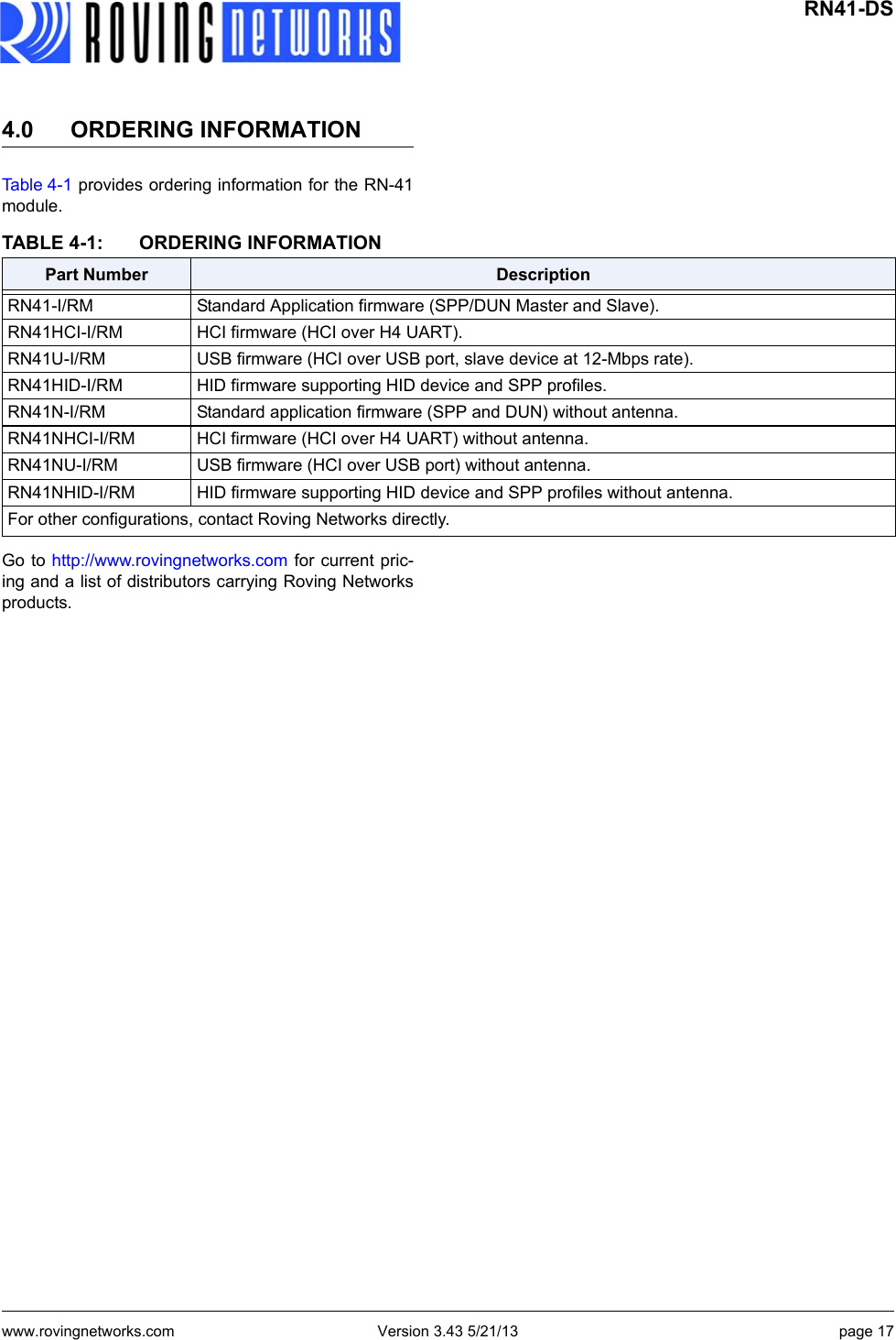 www.rovingnetworks.com Version 3.43 5/21/13 page 17 RN41-DS4.0 ORDERING INFORMATIONTa b l e 4 - 1  provides ordering information for the RN-41module.Go to http://www.rovingnetworks.com for current pric-ing and a list of distributors carrying Roving Networksproducts.TABLE 4-1: ORDERING INFORMATIONPart Number DescriptionRN41-I/RM Standard Application firmware (SPP/DUN Master and Slave).RN41HCI-I/RM HCI firmware (HCI over H4 UART).RN41U-I/RM USB firmware (HCI over USB port, slave device at 12-Mbps rate).RN41HID-I/RM HID firmware supporting HID device and SPP profiles.RN41N-I/RM Standard application firmware (SPP and DUN) without antenna.RN41NHCI-I/RM HCI firmware (HCI over H4 UART) without antenna.RN41NU-I/RM USB firmware (HCI over USB port) without antenna.RN41NHID-I/RM HID firmware supporting HID device and SPP profiles without antenna.For other configurations, contact Roving Networks directly.