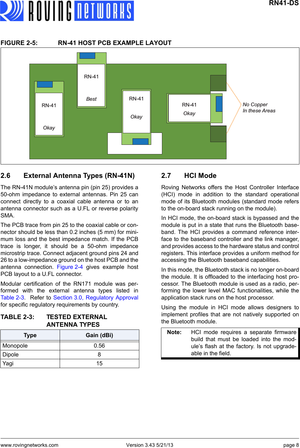 www.rovingnetworks.com Version 3.43 5/21/13 page 8 RN41-DSFIGURE 2-5: RN-41 HOST PCB EXAMPLE LAYOUT2.6 External Antenna Types (RN-41N)The RN-41N module’s antenna pin (pin 25) provides a50-ohm impedance to external antennas. Pin 25 canconnect directly to a coaxial cable antenna or to anantenna connector such as a U.FL or reverse polaritySMA. The PCB trace from pin 25 to the coaxial cable or con-nector should be less than 0.2 inches (5 mm) for mini-mum loss and the best impedance match. If the PCBtrace is longer, it should be a 50-ohm impedancemicrostrip trace. Connect adjacent ground pins 24 and26 to a low-impedance ground on the host PCB and theantenna connection. Figure 2-4 gives example hostPCB layout to a U.FL connector.Modular certification of the RN171 module was per-formed with the external antenna types listed inTable 2- 3 .  Refer to Section 3.0, Regulatory Approvalfor specific regulatory requirements by country.2.7 HCI ModeRoving Networks offers the Host Controller Interface(HCI) mode in addition to the standard operationalmode of its Bluetooth modules (standard mode refersto the on-board stack running on the module).In HCI mode, the on-board stack is bypassed and themodule is put in a state that runs the Bluetooth base-band. The HCI provides a command reference inter-face to the baseband controller and the link manager,and provides access to the hardware status and controlregisters. This interface provides a uniform method foraccessing the Bluetooth baseband capabilities.In this mode, the Bluetooth stack is no longer on-boardthe module. It is offloaded to the interfacing host pro-cessor. The Bluetooth module is used as a radio, per-forming the lower level MAC functionalities, while theapplication stack runs on the host processor.Using the module in HCI mode allows designers toimplement profiles that are not natively supported onthe Bluetooth module.No CopperIn these AreasRN-41OkayRN-41Best RN-41OkayRN-41OkayTABLE 2-3: TESTED EXTERNAL ANTENNA TYPESType Gain (dBi)Monopole 0.56Dipole 8 Yagi 15Note: HCI mode requires a separate firmwarebuild that must be loaded into the mod-ule’s flash at the factory. Is not upgrade-able in the field.