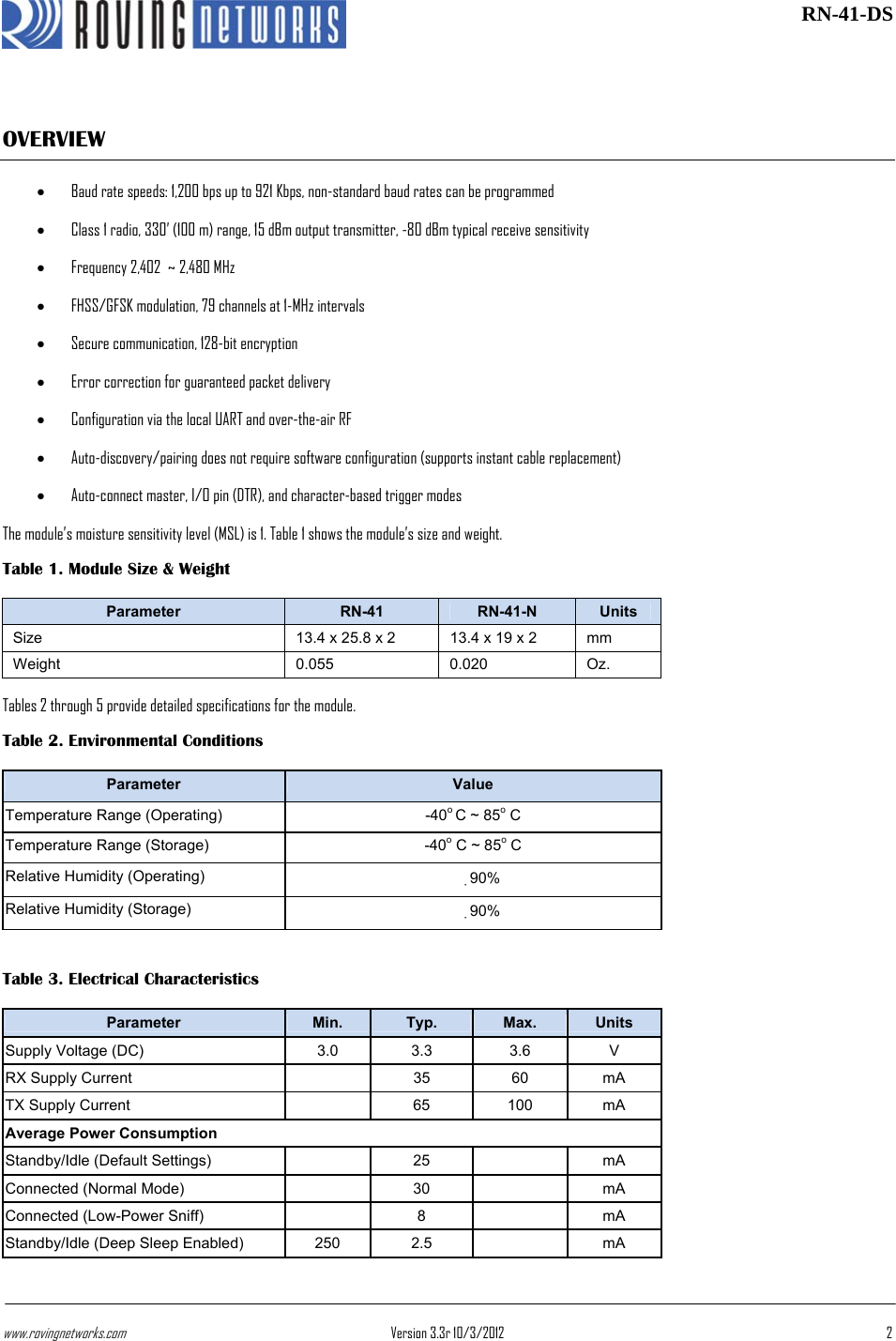 www.rovingnetworks.com Version 3.3r 10/3/2012  2 RN-41-DSOVERVIEW • Baud rate speeds: 1,200 bps up to 921 Kbps, non-standard baud rates can be programmed • Class 1 radio, 330’ (100 m) range, 15 dBm output transmitter, -80 dBm typical receive sensitivity • Frequency 2,402  ~ 2,480 MHz • FHSS/GFSK modulation, 79 channels at 1-MHz intervals • Secure communication, 128-bit encryption • Error correction for guaranteed packet delivery • Configuration via the local UART and over-the-air RF • Auto-discovery/pairing does not require software configuration (supports instant cable replacement) • Auto-connect master, I/O pin (DTR), and character-based trigger modes The module’s moisture sensitivity level (MSL) is 1. Table 1 shows the module’s size and weight. Table 1. Module Size &amp; Weight Parameter  RN-41  RN-41-N  Units Size  13.4 x 25.8 x 2   13.4 x 19 x 2  mm Weight 0.055 0.020 Oz. Tables 2 through 5 provide detailed specifications for the module.  Table 2. Environmental Conditions Parameter  Value Temperature Range (Operating)  -40o C ~ 85o C Temperature Range (Storage)  -40o C ~ 85o C Relative Humidity (Operating)  90% Relative Humidity (Storage)  90% Table 3. Electrical Characteristics Parameter  Min.  Typ.  Max.  Units Supply Voltage (DC)  3.0  3.3  3.6  V RX Supply Current    35  60  mA TX Supply Current    65  100  mA Average Power Consumption Standby/Idle (Default Settings)    25    mA Connected (Normal Mode)    30    mA Connected (Low-Power Sniff)    8    mA Standby/Idle (Deep Sleep Enabled)  250  2.5    mA 