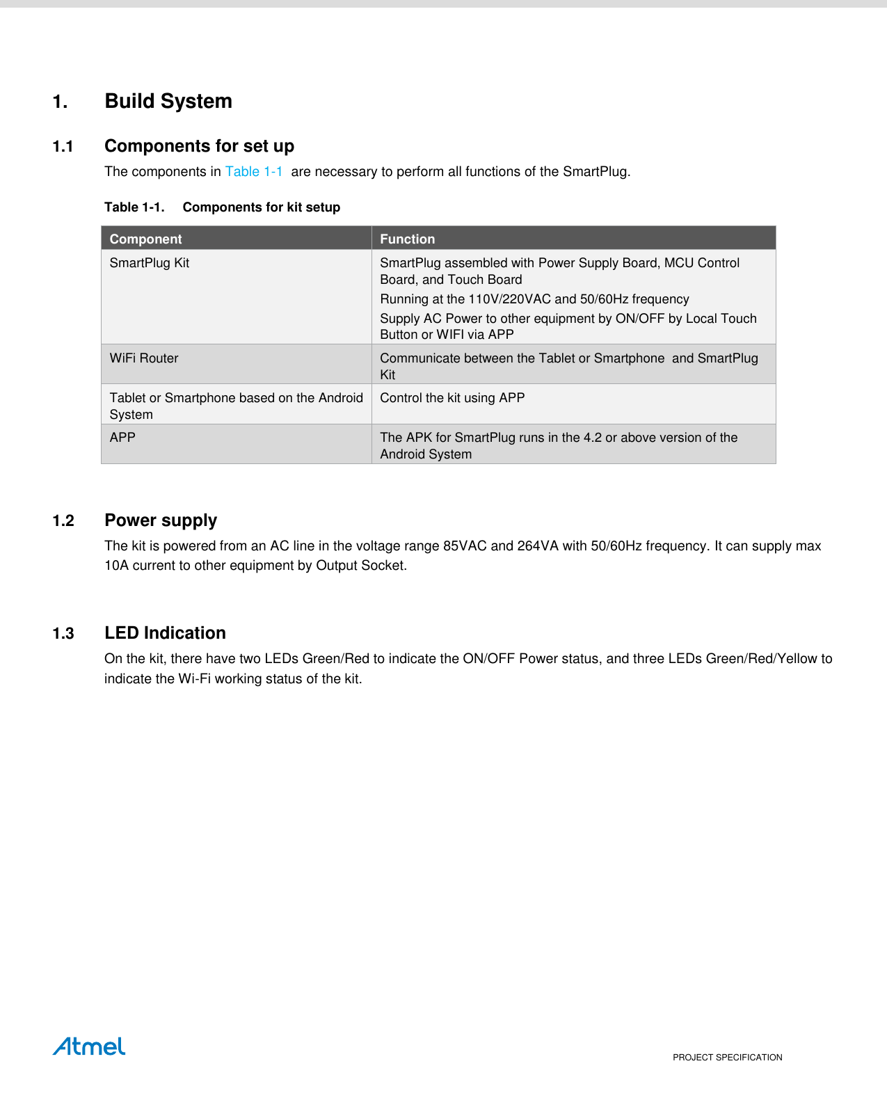    PROJECT SPECIFICATION  1. Build System 1.1  Components for set up The components in Table 1-1  are necessary to perform all functions of the SmartPlug. Table 1-1.  Components for kit setup Component Function SmartPlug Kit SmartPlug assembled with Power Supply Board, MCU Control Board, and Touch Board Running at the 110V/220VAC and 50/60Hz frequency  Supply AC Power to other equipment by ON/OFF by Local Touch Button or WIFI via APP WiFi Router Communicate between the Tablet or Smartphone  and SmartPlug Kit Tablet or Smartphone based on the Android System Control the kit using APP APP The APK for SmartPlug runs in the 4.2 or above version of the Android System  1.2  Power supply The kit is powered from an AC line in the voltage range 85VAC and 264VA with 50/60Hz frequency. It can supply max 10A current to other equipment by Output Socket.  1.3  LED Indication On the kit, there have two LEDs Green/Red to indicate the ON/OFF Power status, and three LEDs Green/Red/Yellow to indicate the Wi-Fi working status of the kit.           