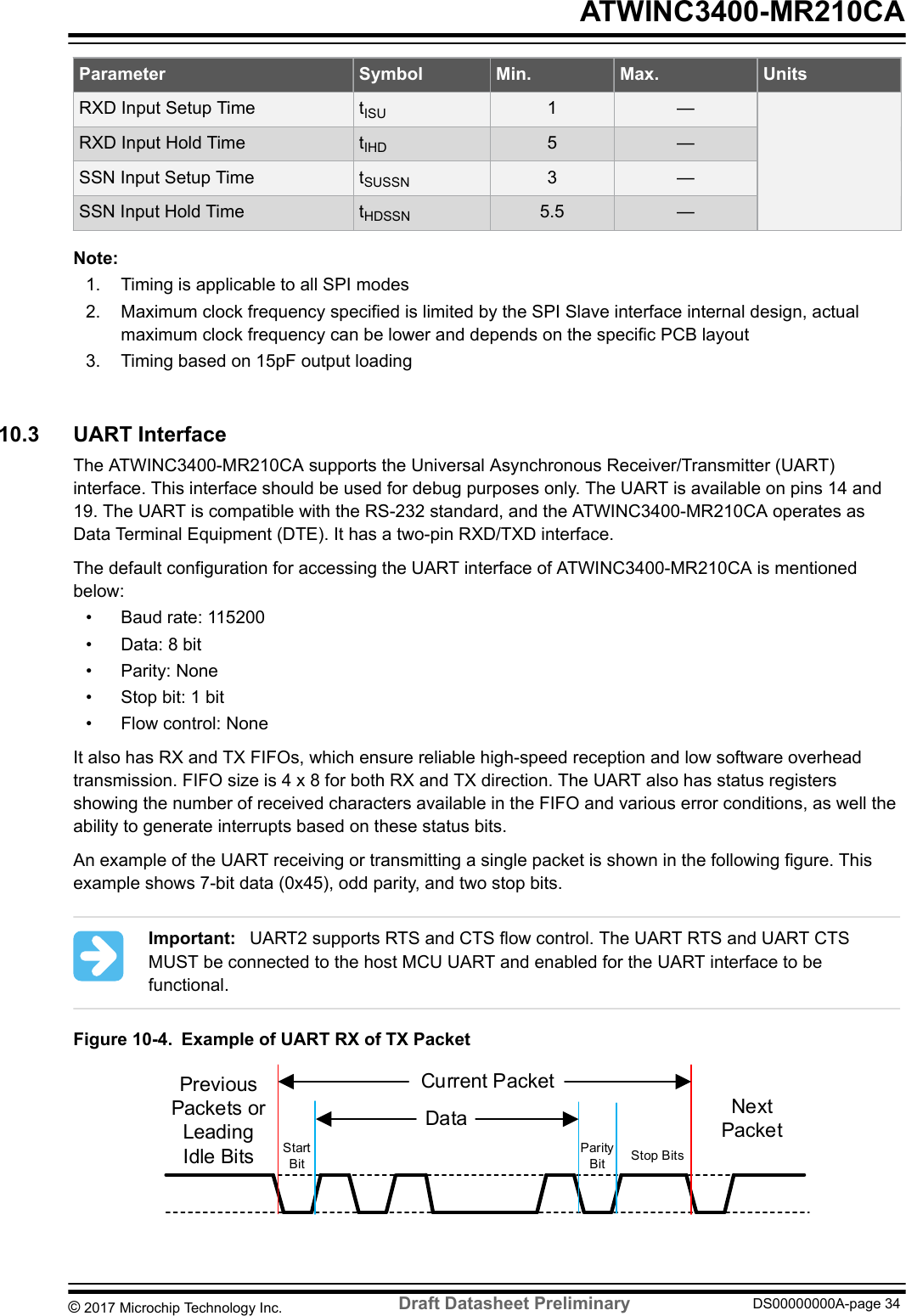 Parameter Symbol Min. Max. UnitsRXD Input Setup Time tISU 1 —RXD Input Hold Time tIHD 5 —SSN Input Setup Time tSUSSN 3 —SSN Input Hold Time tHDSSN 5.5 —Note: 1. Timing is applicable to all SPI modes2. Maximum clock frequency specified is limited by the SPI Slave interface internal design, actualmaximum clock frequency can be lower and depends on the specific PCB layout3. Timing based on 15pF output loading10.3  UART InterfaceThe ATWINC3400-MR210CA supports the Universal Asynchronous Receiver/Transmitter (UART)interface. This interface should be used for debug purposes only. The UART is available on pins 14 and19. The UART is compatible with the RS-232 standard, and the ATWINC3400-MR210CA operates asData Terminal Equipment (DTE). It has a two-pin RXD/TXD interface.The default configuration for accessing the UART interface of ATWINC3400-MR210CA is mentionedbelow:• Baud rate: 115200• Data: 8 bit• Parity: None• Stop bit: 1 bit• Flow control: NoneIt also has RX and TX FIFOs, which ensure reliable high-speed reception and low software overheadtransmission. FIFO size is 4 x 8 for both RX and TX direction. The UART also has status registersshowing the number of received characters available in the FIFO and various error conditions, as well theability to generate interrupts based on these status bits.An example of the UART receiving or transmitting a single packet is shown in the following figure. Thisexample shows 7-bit data (0x45), odd parity, and two stop bits.Important:  UART2 supports RTS and CTS flow control. The UART RTS and UART CTSMUST be connected to the host MCU UART and enabled for the UART interface to befunctional.Figure 10-4. Example of UART RX of TX PacketPrevious Packets or Leading Idle BitsCurrent PacketDataStart BitParity Bit Stop BitsNext Packet ATWINC3400-MR210CA© 2017 Microchip Technology Inc.  Draft Datasheet Preliminary DS00000000A-page 34