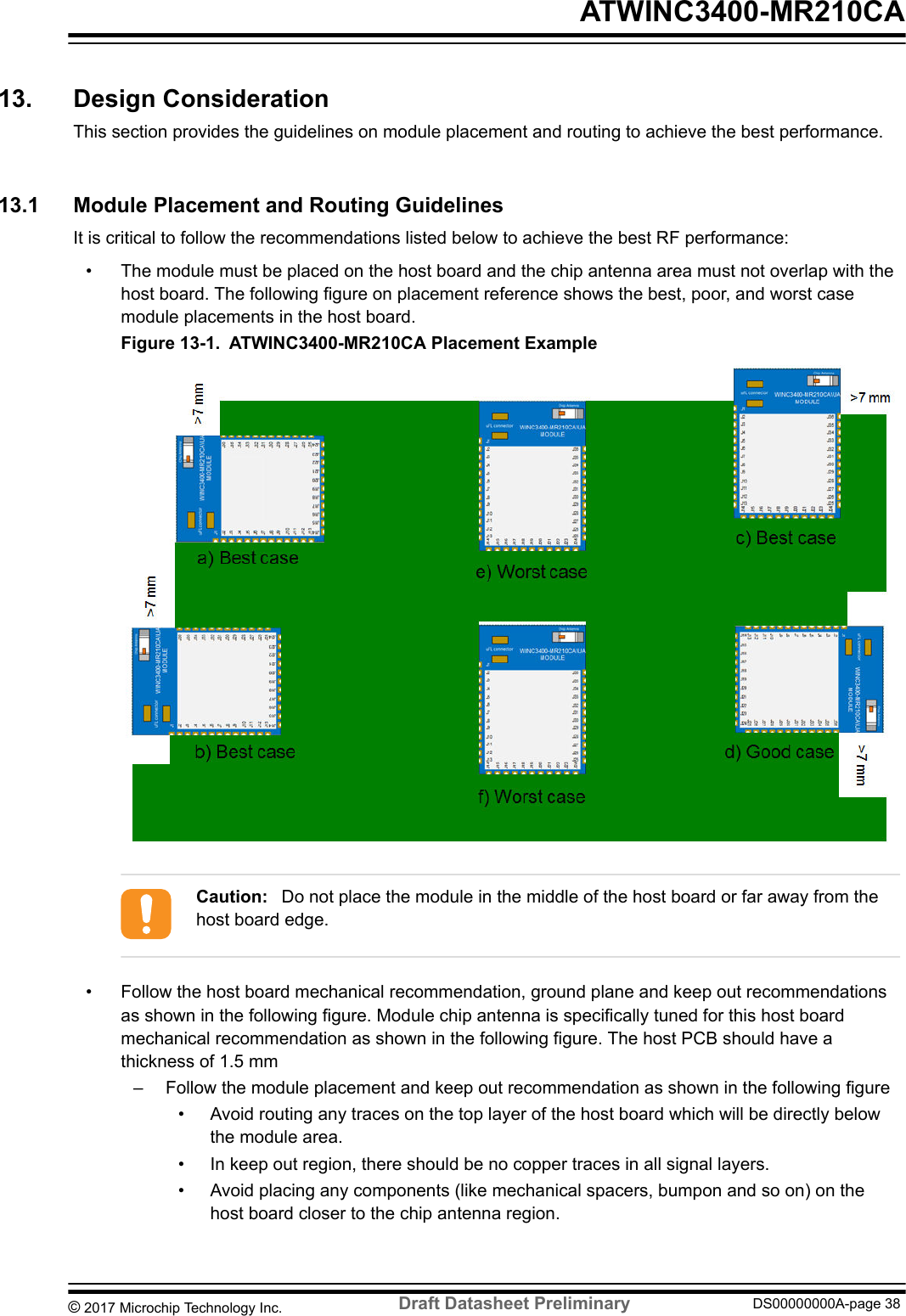 13.  Design ConsiderationThis section provides the guidelines on module placement and routing to achieve the best performance.13.1  Module Placement and Routing GuidelinesIt is critical to follow the recommendations listed below to achieve the best RF performance:• The module must be placed on the host board and the chip antenna area must not overlap with thehost board. The following figure on placement reference shows the best, poor, and worst casemodule placements in the host board.Figure 13-1. ATWINC3400-MR210CA Placement ExampleCaution:  Do not place the module in the middle of the host board or far away from thehost board edge.• Follow the host board mechanical recommendation, ground plane and keep out recommendationsas shown in the following figure. Module chip antenna is specifically tuned for this host boardmechanical recommendation as shown in the following figure. The host PCB should have athickness of 1.5 mm– Follow the module placement and keep out recommendation as shown in the following figure• Avoid routing any traces on the top layer of the host board which will be directly belowthe module area.• In keep out region, there should be no copper traces in all signal layers.• Avoid placing any components (like mechanical spacers, bumpon and so on) on thehost board closer to the chip antenna region. ATWINC3400-MR210CA© 2017 Microchip Technology Inc.  Draft Datasheet Preliminary DS00000000A-page 38