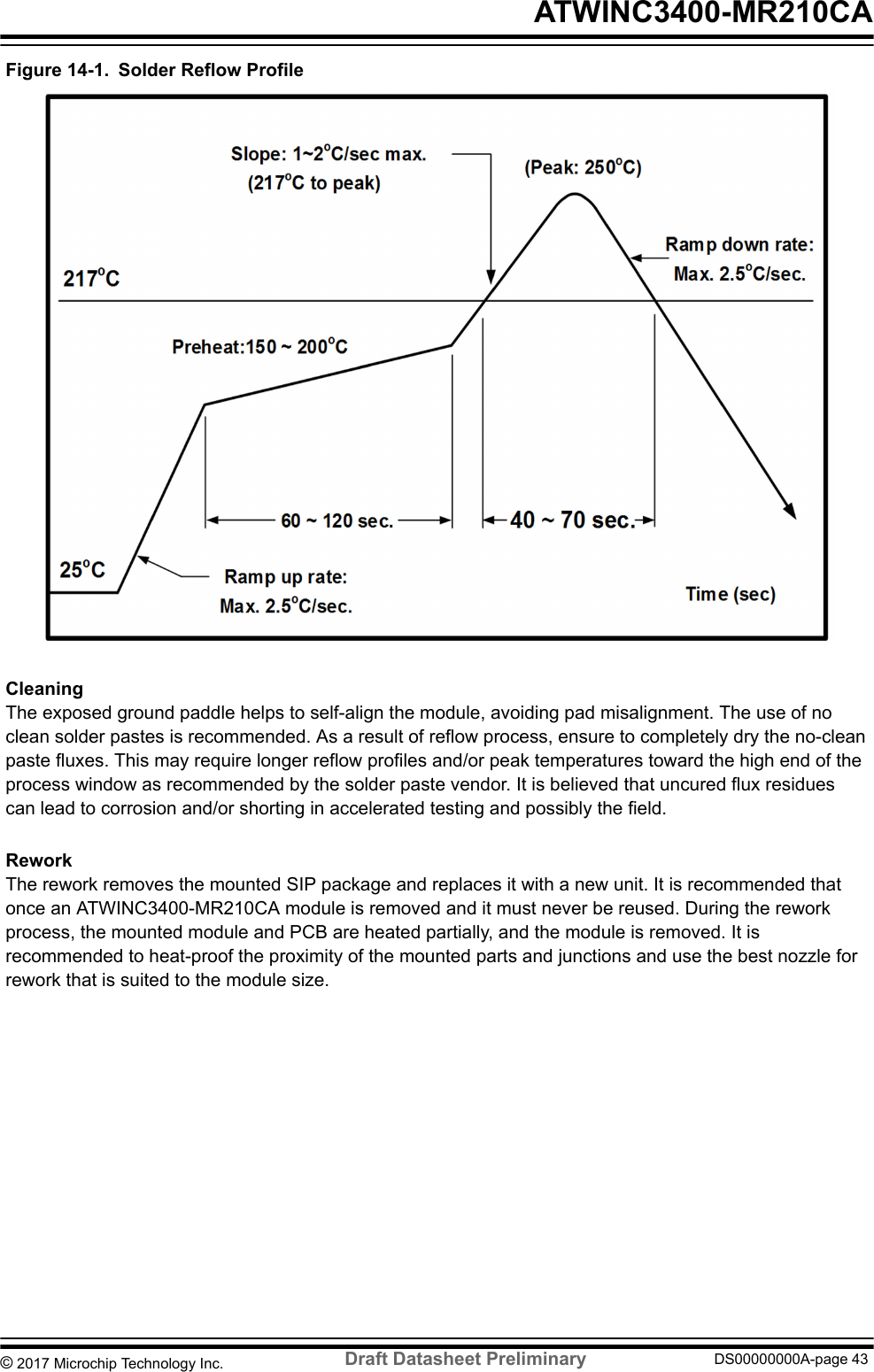 Figure 14-1. Solder Reflow ProfileCleaningThe exposed ground paddle helps to self-align the module, avoiding pad misalignment. The use of noclean solder pastes is recommended. As a result of reflow process, ensure to completely dry the no-cleanpaste fluxes. This may require longer reflow profiles and/or peak temperatures toward the high end of theprocess window as recommended by the solder paste vendor. It is believed that uncured flux residuescan lead to corrosion and/or shorting in accelerated testing and possibly the field.ReworkThe rework removes the mounted SIP package and replaces it with a new unit. It is recommended thatonce an ATWINC3400-MR210CA module is removed and it must never be reused. During the reworkprocess, the mounted module and PCB are heated partially, and the module is removed. It isrecommended to heat-proof the proximity of the mounted parts and junctions and use the best nozzle forrework that is suited to the module size. ATWINC3400-MR210CA© 2017 Microchip Technology Inc.  Draft Datasheet Preliminary DS00000000A-page 43