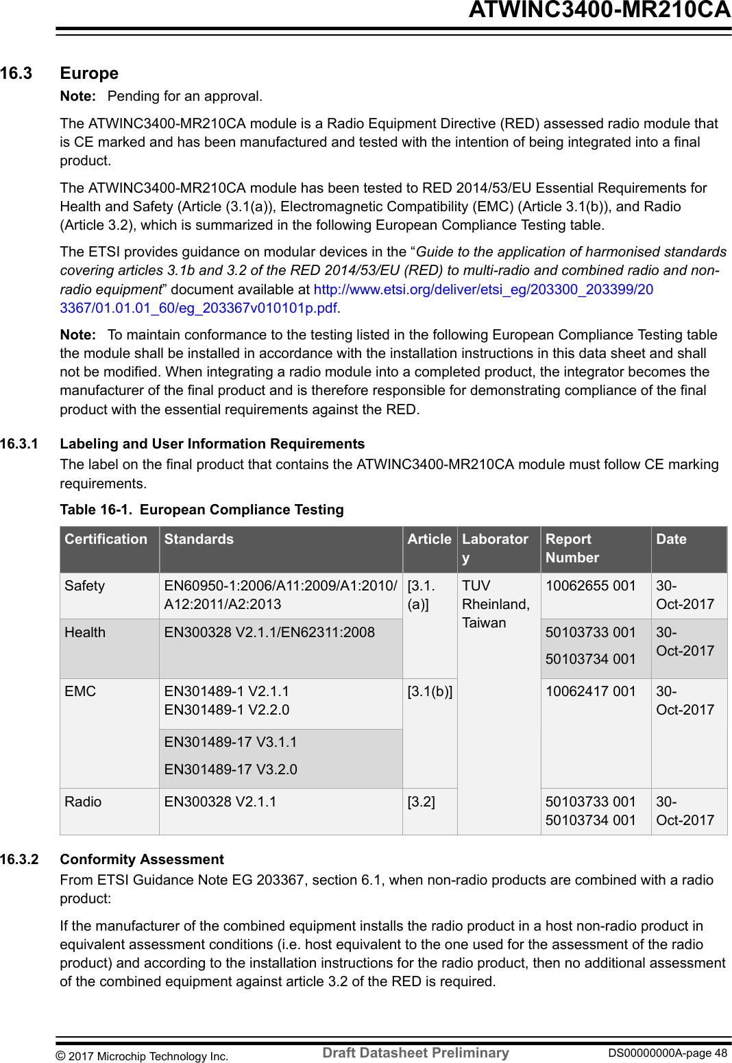 16.3  EuropeNote:  Pending for an approval.The ATWINC3400-MR210CA module is a Radio Equipment Directive (RED) assessed radio module thatis CE marked and has been manufactured and tested with the intention of being integrated into a finalproduct.The ATWINC3400-MR210CA module has been tested to RED 2014/53/EU Essential Requirements forHealth and Safety (Article (3.1(a)), Electromagnetic Compatibility (EMC) (Article 3.1(b)), and Radio(Article 3.2), which is summarized in the following European Compliance Testing table.The ETSI provides guidance on modular devices in the “Guide to the application of harmonised standardscovering articles 3.1b and 3.2 of the RED 2014/53/EU (RED) to multi-radio and combined radio and non-radio equipment” document available at http://www.etsi.org/deliver/etsi_eg/203300_203399/203367/01.01.01_60/eg_203367v010101p.pdf.Note:  To maintain conformance to the testing listed in the following European Compliance Testing tablethe module shall be installed in accordance with the installation instructions in this data sheet and shallnot be modified. When integrating a radio module into a completed product, the integrator becomes themanufacturer of the final product and is therefore responsible for demonstrating compliance of the finalproduct with the essential requirements against the RED.16.3.1  Labeling and User Information RequirementsThe label on the final product that contains the ATWINC3400-MR210CA module must follow CE markingrequirements.Table 16-1. European Compliance TestingCertification Standards Article LaboratoryReportNumberDateSafety EN60950-1:2006/A11:2009/A1:2010/A12:2011/A2:2013[3.1.(a)]TUVRheinland,Taiwan10062655 001 30-Oct-2017Health EN300328 V2.1.1/EN62311:2008 50103733 00150103734 00130-Oct-2017EMC EN301489-1 V2.1.1EN301489-1 V2.2.0[3.1(b)] 10062417 001 30-Oct-2017EN301489-17 V3.1.1EN301489-17 V3.2.0Radio EN300328 V2.1.1 [3.2] 50103733 00150103734 00130-Oct-201716.3.2  Conformity AssessmentFrom ETSI Guidance Note EG 203367, section 6.1, when non-radio products are combined with a radioproduct:If the manufacturer of the combined equipment installs the radio product in a host non-radio product inequivalent assessment conditions (i.e. host equivalent to the one used for the assessment of the radioproduct) and according to the installation instructions for the radio product, then no additional assessmentof the combined equipment against article 3.2 of the RED is required. ATWINC3400-MR210CA© 2017 Microchip Technology Inc.  Draft Datasheet Preliminary DS00000000A-page 48