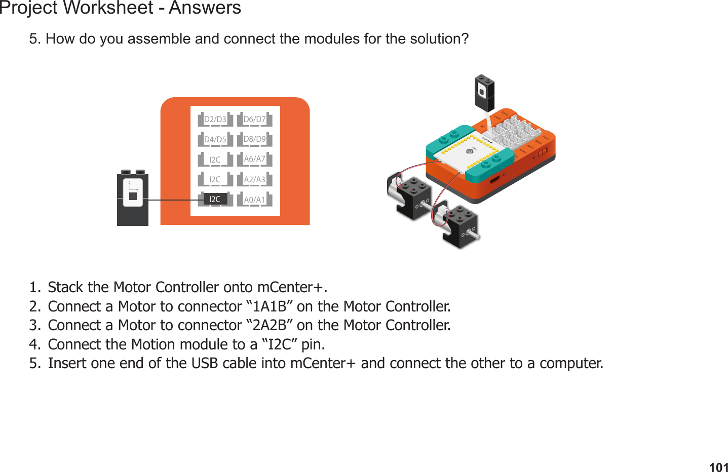 101Project Worksheet - Answers5. How do you assemble and connect the modules for the solution?1.  Stack the Motor Controller onto mCenter+.2.  Connect a Motor to connector “1A1B” on the Motor Controller.3.  Connect a Motor to connector “2A2B” on the Motor Controller.4.  Connect the Motion module to a “I2C” pin.5.  Insert one end of the USB cable into mCenter+ and connect the other to a computer.D2/D3D8/D9I2C A2/A3I2CD4/D5A6/A7A0/A1I2CD6/D7