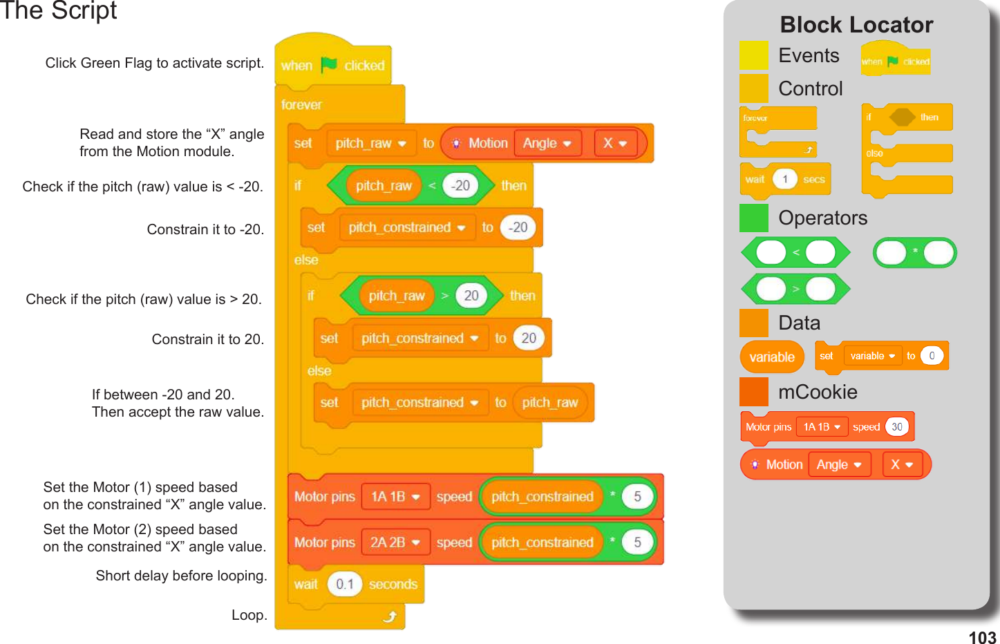 103The Script Block LocatorControlEventsmCookieDataOperatorsClick Green Flag to activate script.Read and store the “X” angle from the Motion module.Check if the pitch (raw) value is &lt; -20.Constrain it to -20. Check if the pitch (raw) value is &gt; 20.Constrain it to 20. If between -20 and 20. Then accept the raw value.Set the Motor (1) speed based on the constrained “X” angle value.Short delay before looping.Loop.Set the Motor (2) speed based on the constrained “X” angle value.