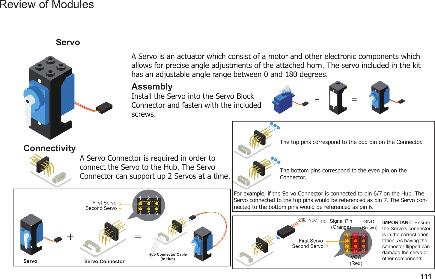 111Review of ModulesA Servo is an actuator which consist of a motor and other electronic components which allows for precise angle adjustments of the attached horn. The servo included in the kit has an adjustable angle range between 0 and 180 degrees.AssemblyInstall the Servo into the Servo Block Connector and fasten with the included screws.Servo+ =ConnectivityA Servo Connector is required in order to connect the Servo to the Hub. The Servo Connector can support up 2 Servos at a time.First ServoSecond Servo+=Servo Servo Connector31 264 5123The top pins correspond to the odd pin on the Connector.The bottom pins correspond to the even pin on the Connector.For example, if the Servo Connector is connected to pin 6/7 on the Hub. The Servo connected to the top pins would be referenced as pin 7. The Servo con-nected to the bottom pins would be referenced as pin 6.Hub Connector Cable(to Hub)GND  1/2 VCC IMPORTANT: Ensure the Servo’s connector is in the correct orien-tation. As having the connector ipped can damage the servo or other components.31 264 5First ServoSecond ServoGND(Brown)VCC(Red)Signal Pin(Orange)456