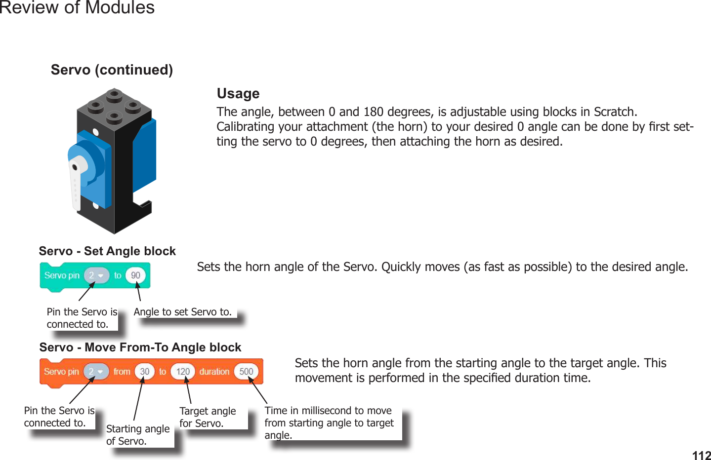 112Review of ModulesServo (continued)UsageServo - Set Angle blockThe angle, between 0 and 180 degrees, is adjustable using blocks in Scratch. Calibrating your attachment (the horn) to your desired 0 angle can be done by rst set-ting the servo to 0 degrees, then attaching the horn as desired.Servo - Move From-To Angle blockSets the horn angle of the Servo. Quickly moves (as fast as possible) to the desired angle.Sets the horn angle from the starting angle to the target angle. This movement is performed in the specied duration time.Pin the Servo is connected to.Angle to set Servo to.Pin the Servo is connected to. Starting angle of Servo.Target angle for Servo.Time in millisecond to move from starting angle to target angle.