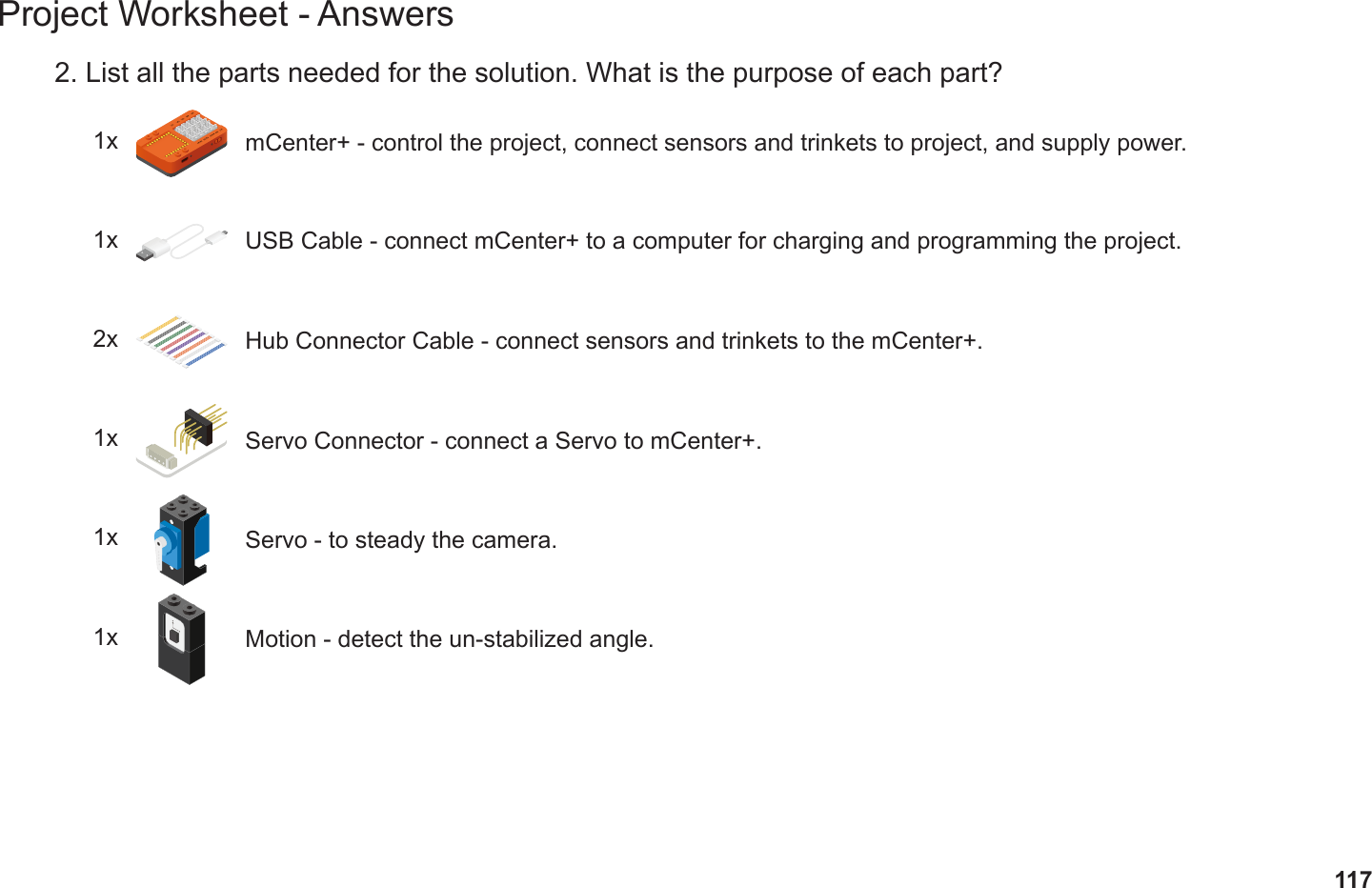 117Project Worksheet - Answers2. List all the parts needed for the solution. What is the purpose of each part?1x mCenter+ - control the project, connect sensors and trinkets to project, and supply power.2x Hub Connector Cable - connect sensors and trinkets to the mCenter+.1x USB Cable - connect mCenter+ to a computer for charging and programming the project.1x Servo - to steady the camera.1x Servo Connector - connect a Servo to mCenter+.1x Motion - detect the un-stabilized angle.