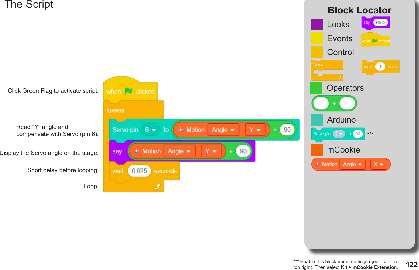 122The Script Block LocatorClick Green Flag to activate script.Short delay before looping.Loop.Read “Y” angle and compensate with Servo (pin 6).Display the Servo angle on the stage.ControlEventsmCookieOperatorsArduinoLooks*** Enable this block under settings (gear icon on top right). Then select Kit &gt; mCookie Extension.  ***