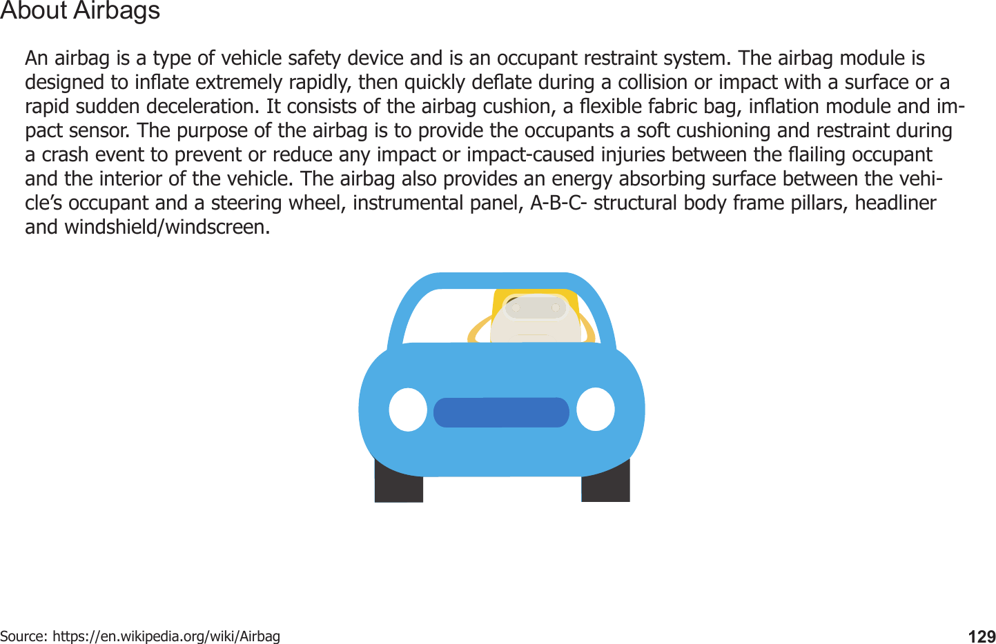 129An airbag is a type of vehicle safety device and is an occupant restraint system. The airbag module is designed to inate extremely rapidly, then quickly deate during a collision or impact with a surface or a rapid sudden deceleration. It consists of the airbag cushion, a exible fabric bag, ination module and im-pact sensor. The purpose of the airbag is to provide the occupants a soft cushioning and restraint during a crash event to prevent or reduce any impact or impact-caused injuries between the ailing occupant and the interior of the vehicle. The airbag also provides an energy absorbing surface between the vehi-cle’s occupant and a steering wheel, instrumental panel, A-B-C- structural body frame pillars, headliner and windshield/windscreen.Source: https://en.wikipedia.org/wiki/AirbagAbout Airbags