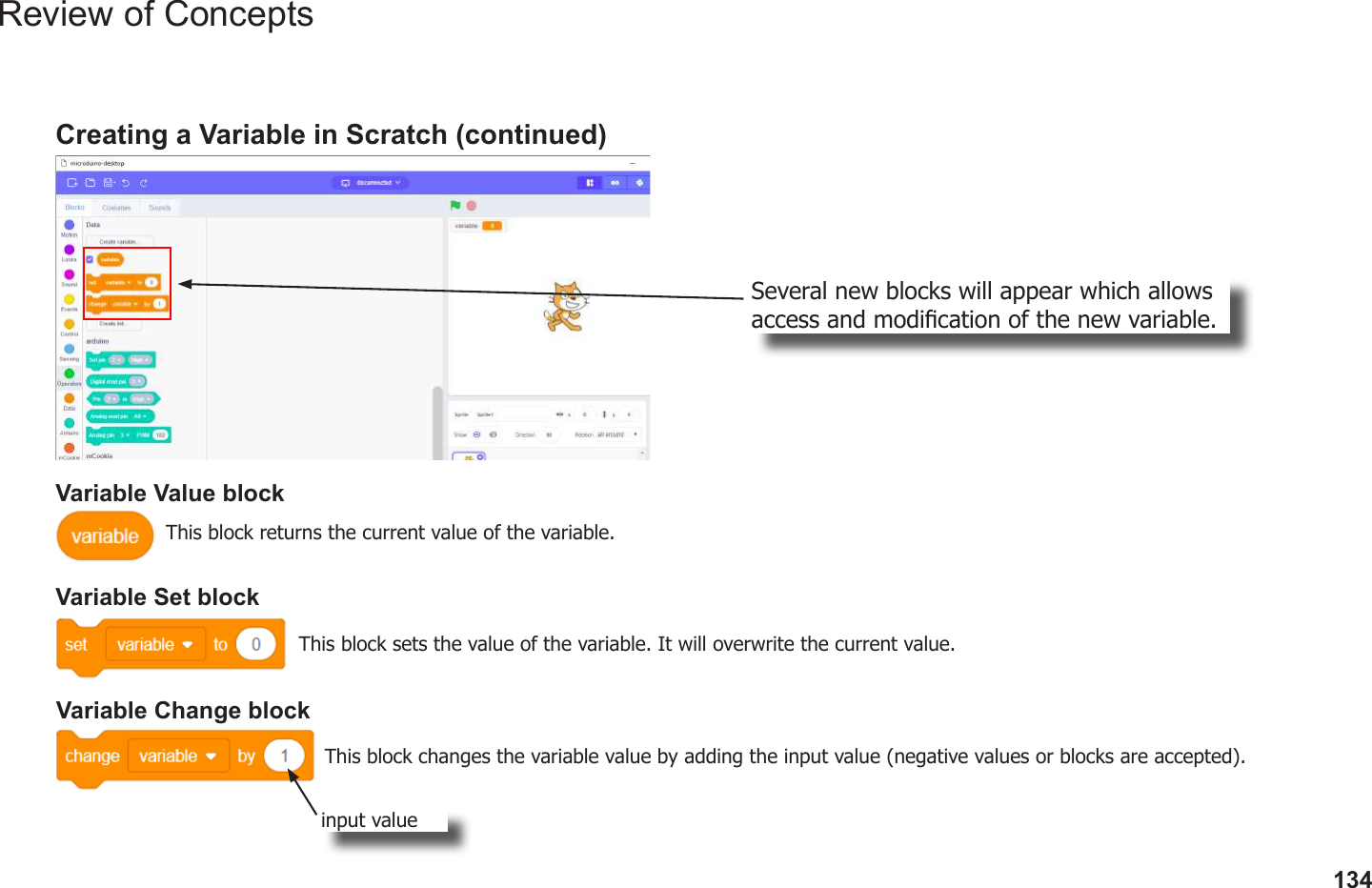 134Review of ConceptsCreating a Variable in Scratch (continued)Several new blocks will appear which allows access and modication of the new variable.Variable Value blockVariable Set blockVariable Change blockThis block returns the current value of the variable.This block sets the value of the variable. It will overwrite the current value.This block changes the variable value by adding the input value (negative values or blocks are accepted).input value