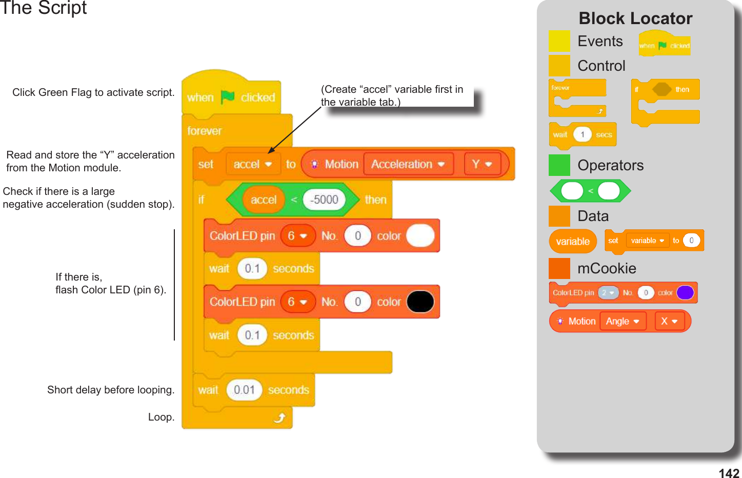 142The Script Block Locator(Create “accel” variable rst in the variable tab.)Click Green Flag to activate script.Read and store the “Y” acceleration from the Motion module.Check if there is a large negative acceleration (sudden stop).If there is, ash Color LED (pin 6).Short delay before looping.Loop.ControlEventsmCookieDataOperators